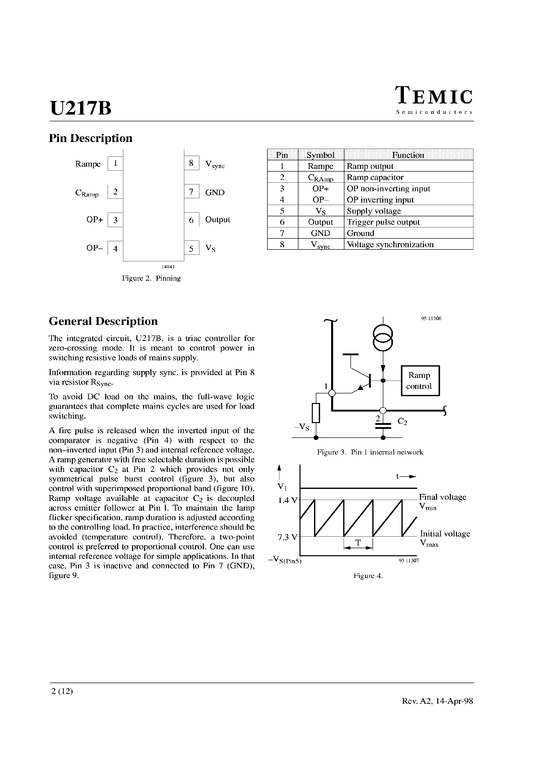 Datasheet U217B-B - Zero-Voltage Switch with Adjustable Ramp page 2