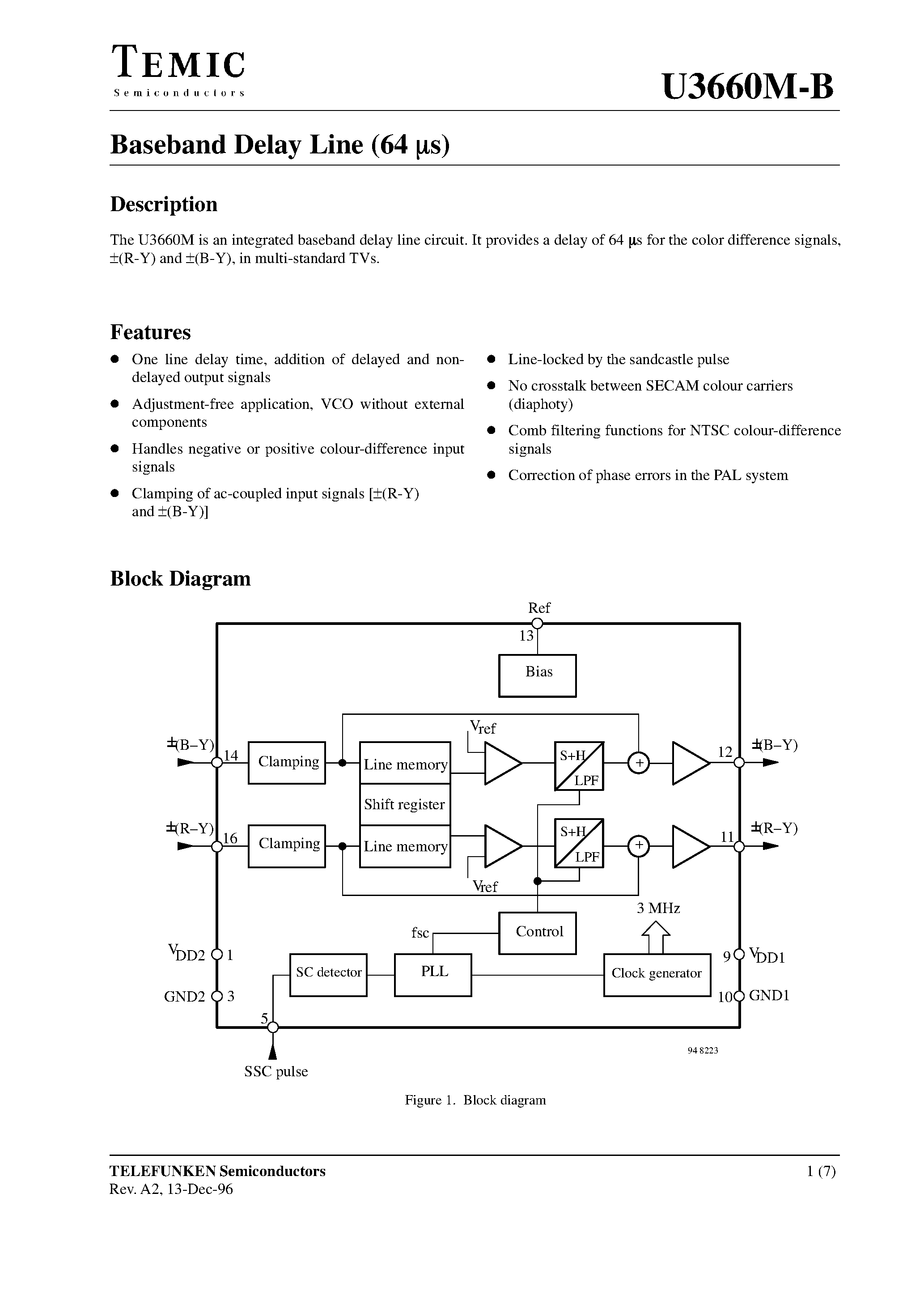 Datasheet U3660M-B - Baseband Delay Line (64 Us) page 1