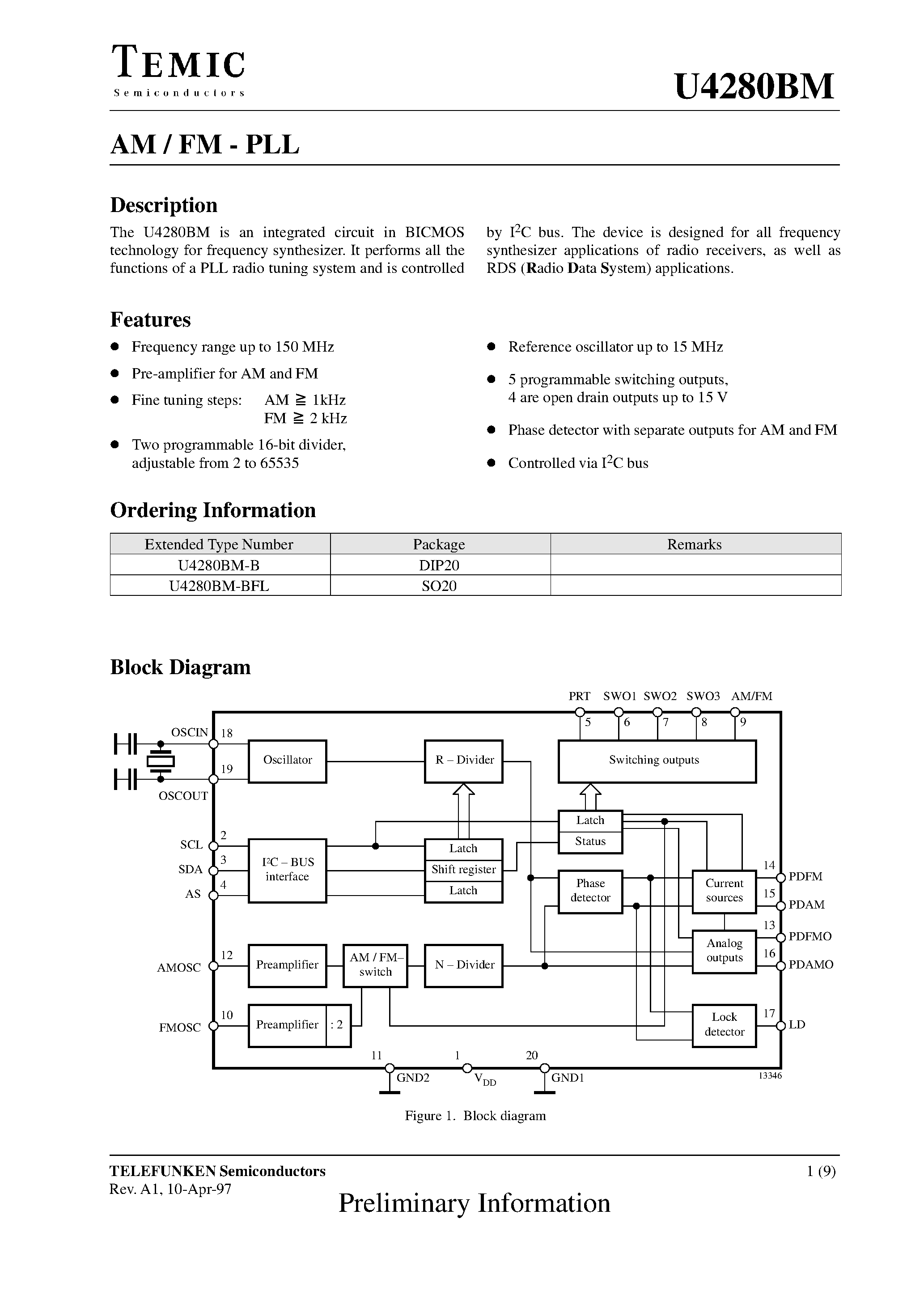 Datasheet U4280BM-B - AM / FM - PLL page 1