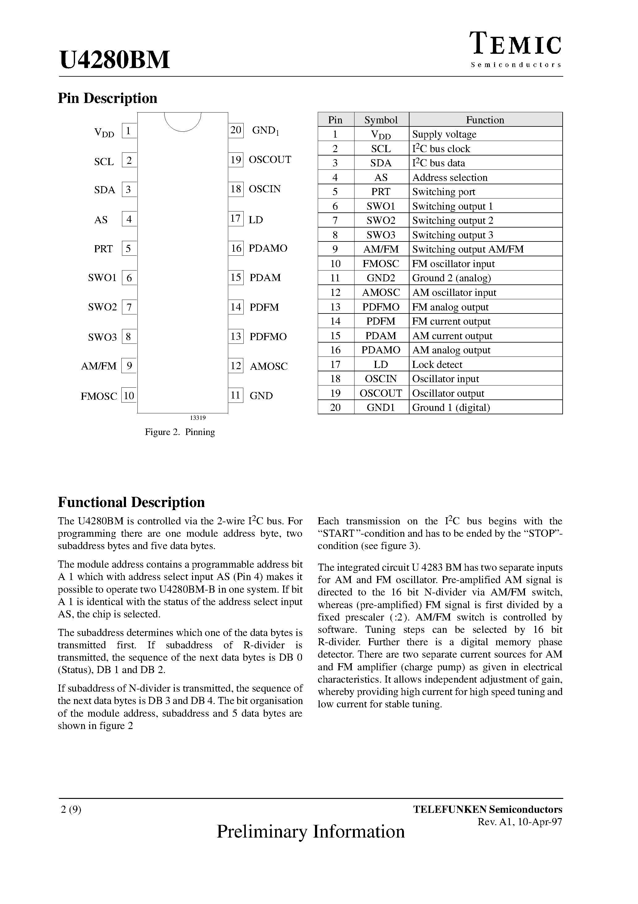 Datasheet U4280BM-B - AM / FM - PLL page 2