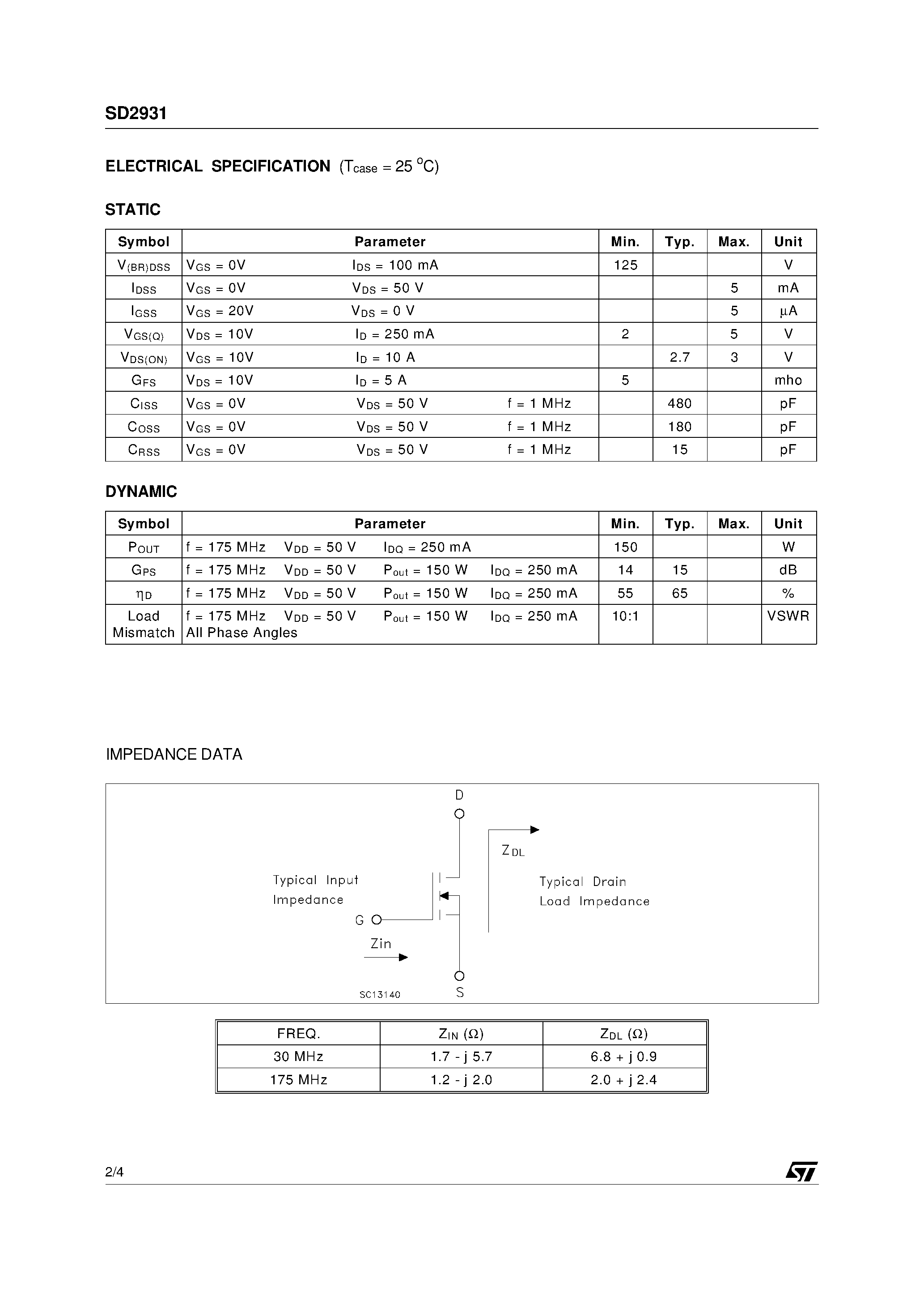 Даташит TSD2931 - RF POWER TRANSISTORS HF/VHF/UHF N-CHANNEL MOSFETs страница 2