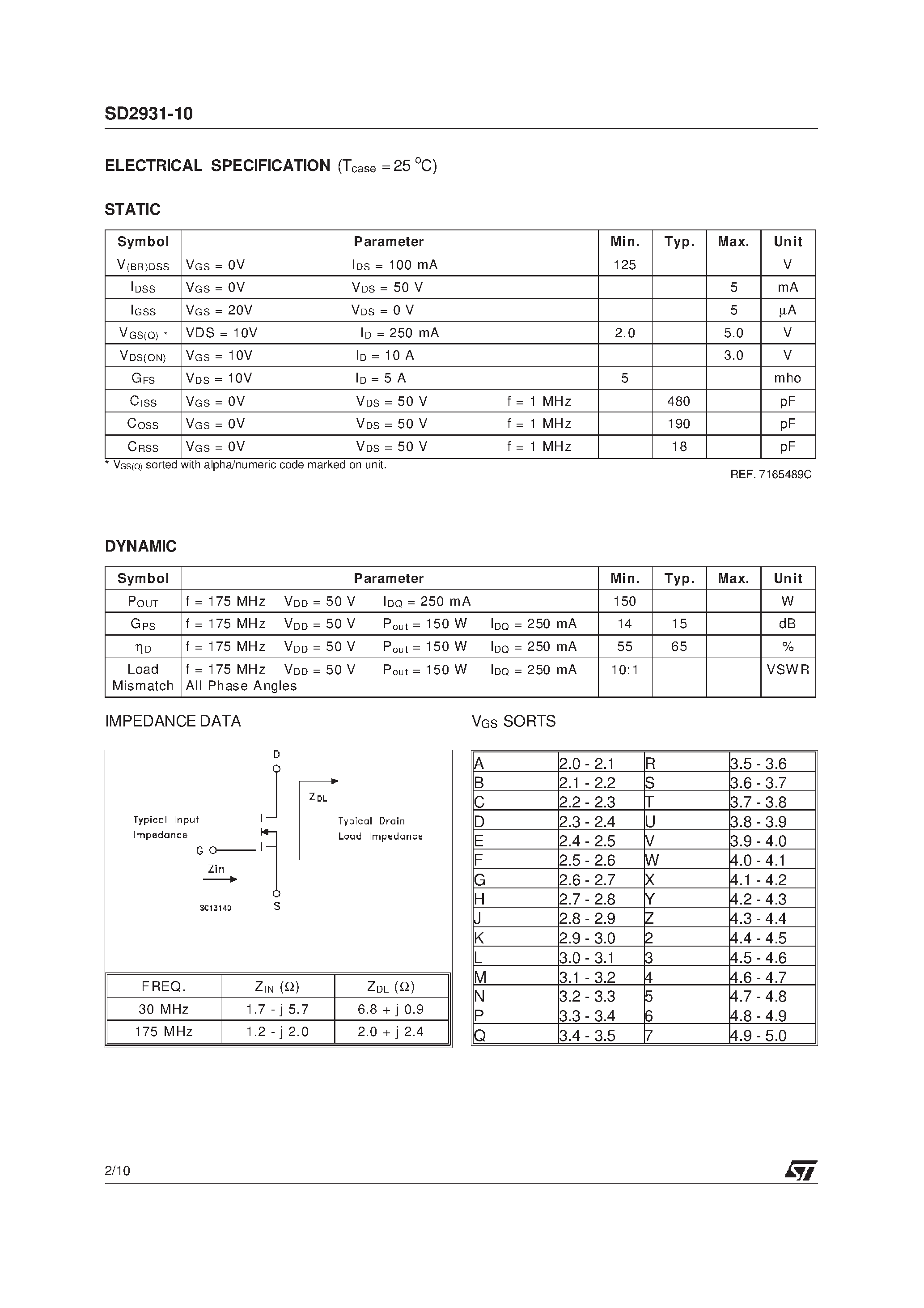 Даташит TSD2931-10 - RF POWER TRANSISTORS HF/VHF/UHF N-CHANNEL MOSFETs страница 2