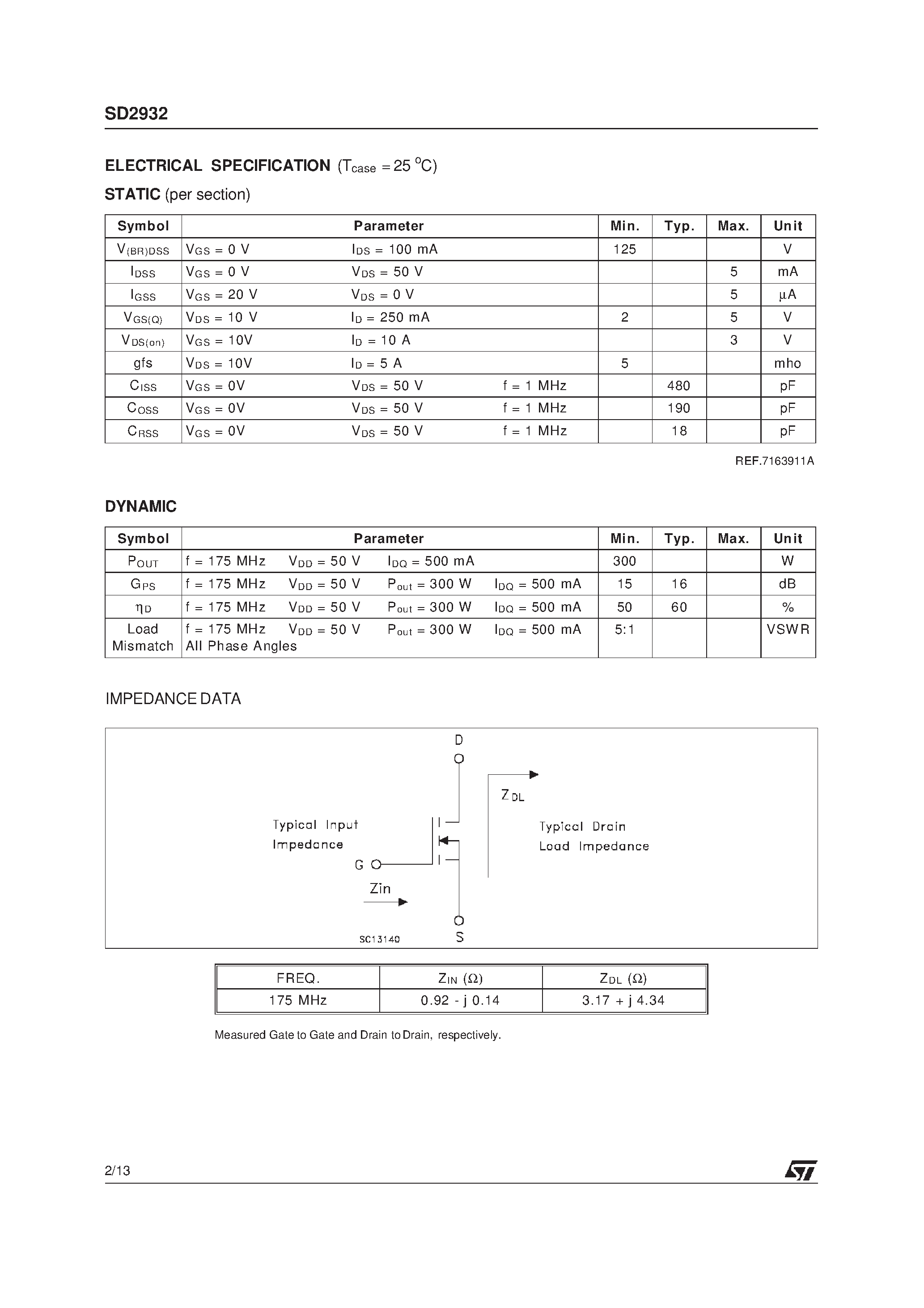 Даташит TSD2932 - RF POWER TRANSISTORS HF/VHF/UHF N-CHANNEL MOSFETs страница 2