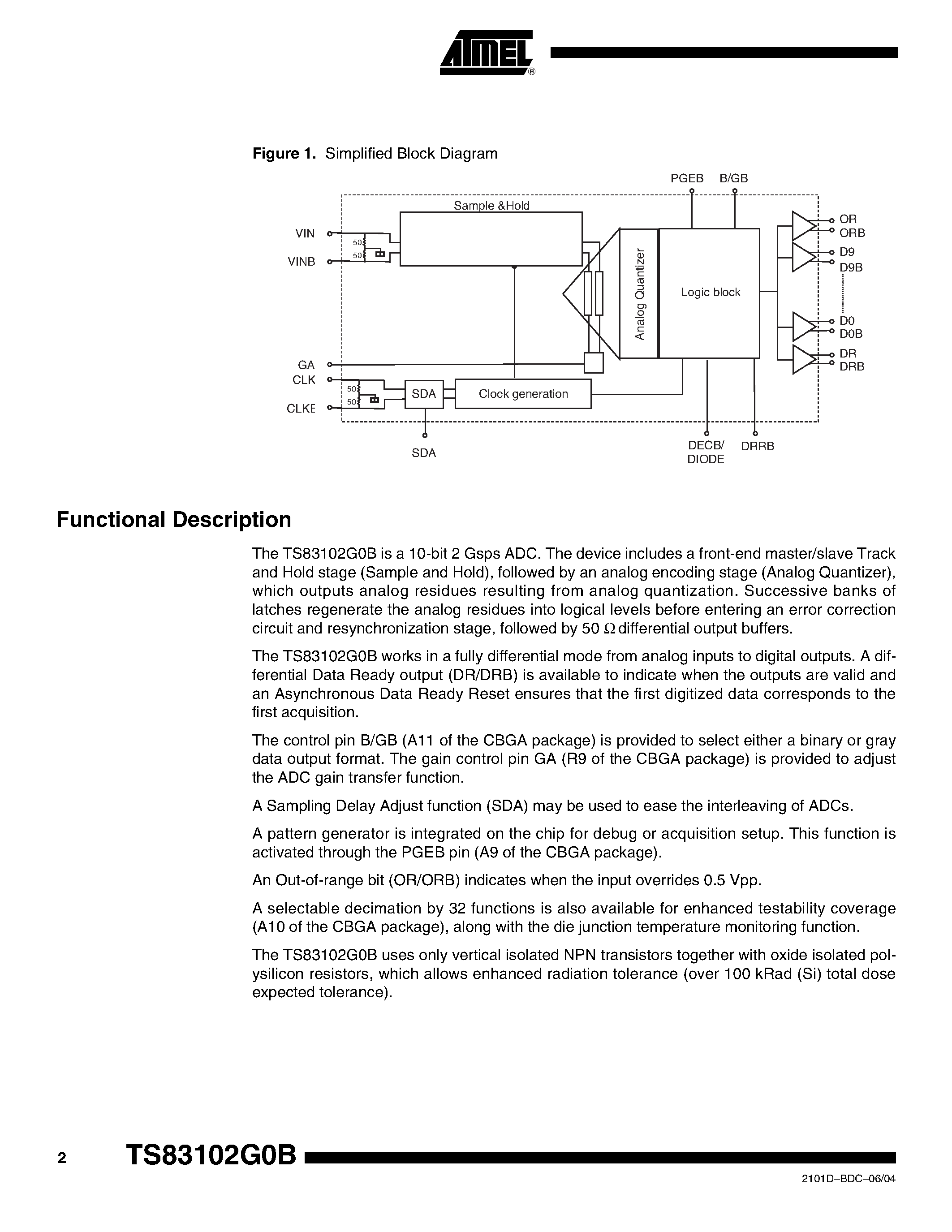 Даташит TSEV83102G0BGL - 10-bit 2 Gsps ADC страница 2