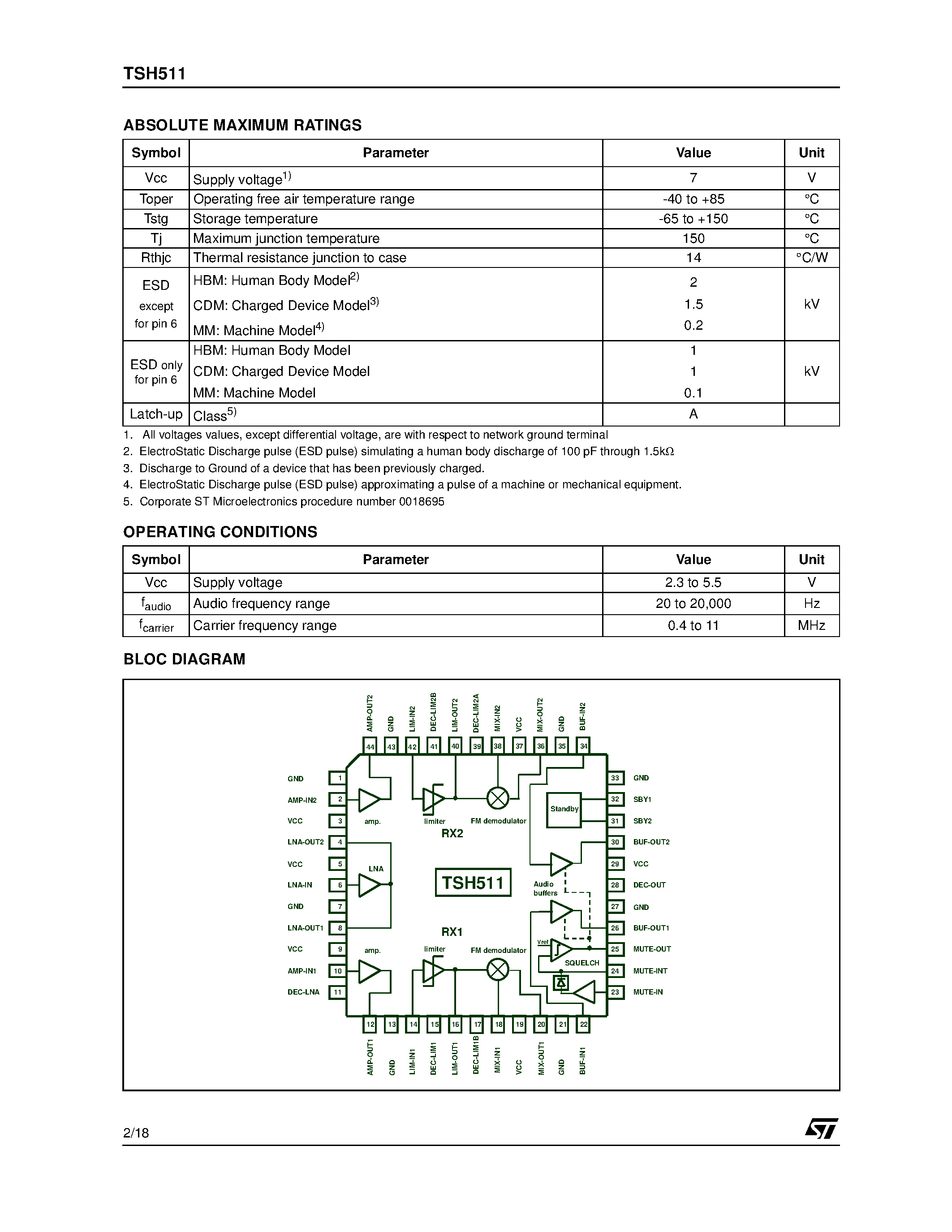 Даташит TSH511 - HiFi stereo/mono infrared receiver Stereo sub-carrier demodulator страница 2