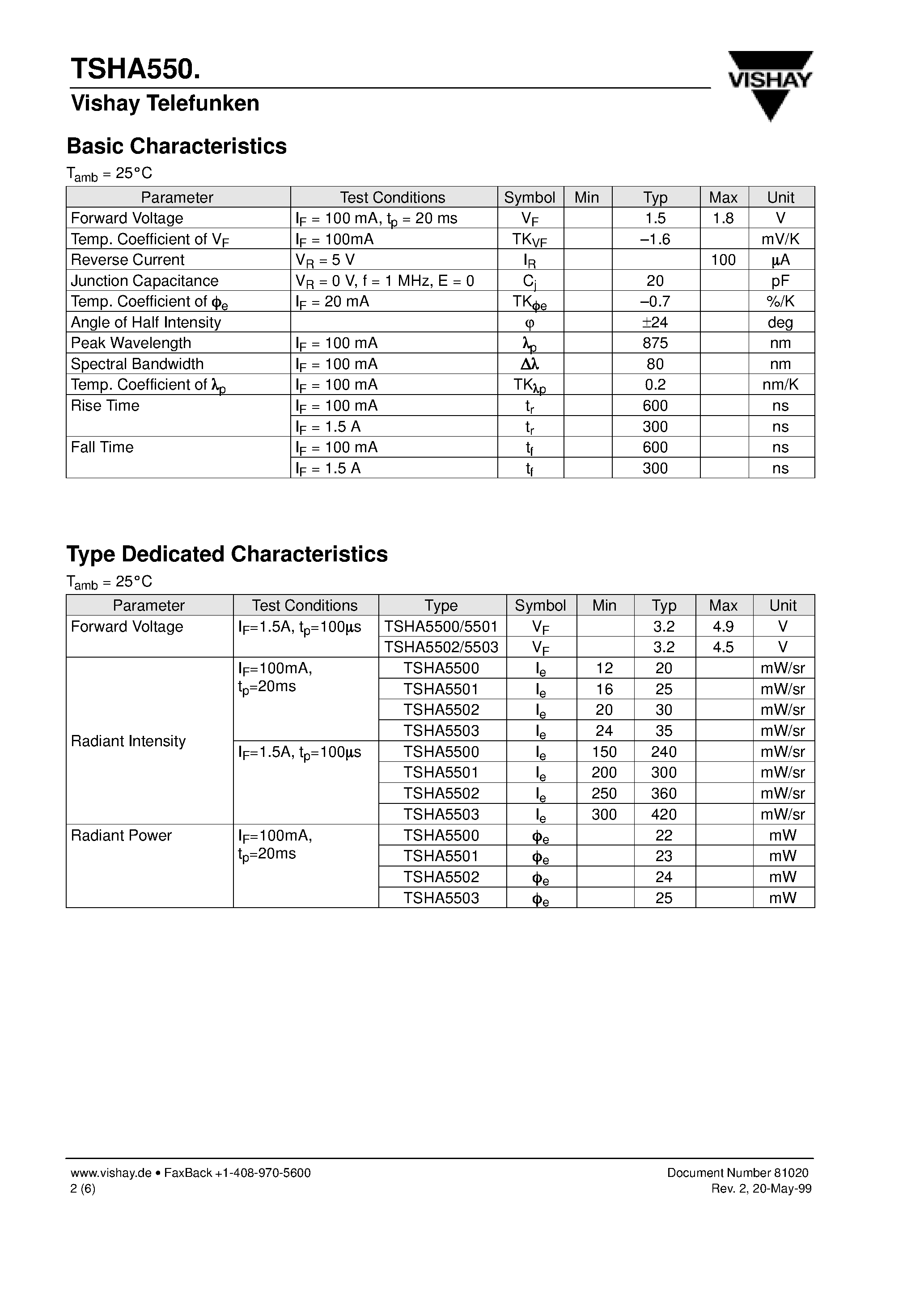 Datasheet TSHA550 - GaAlAs Infrared Emitting Diodes in 5 mm (T-13/4) Package page 2