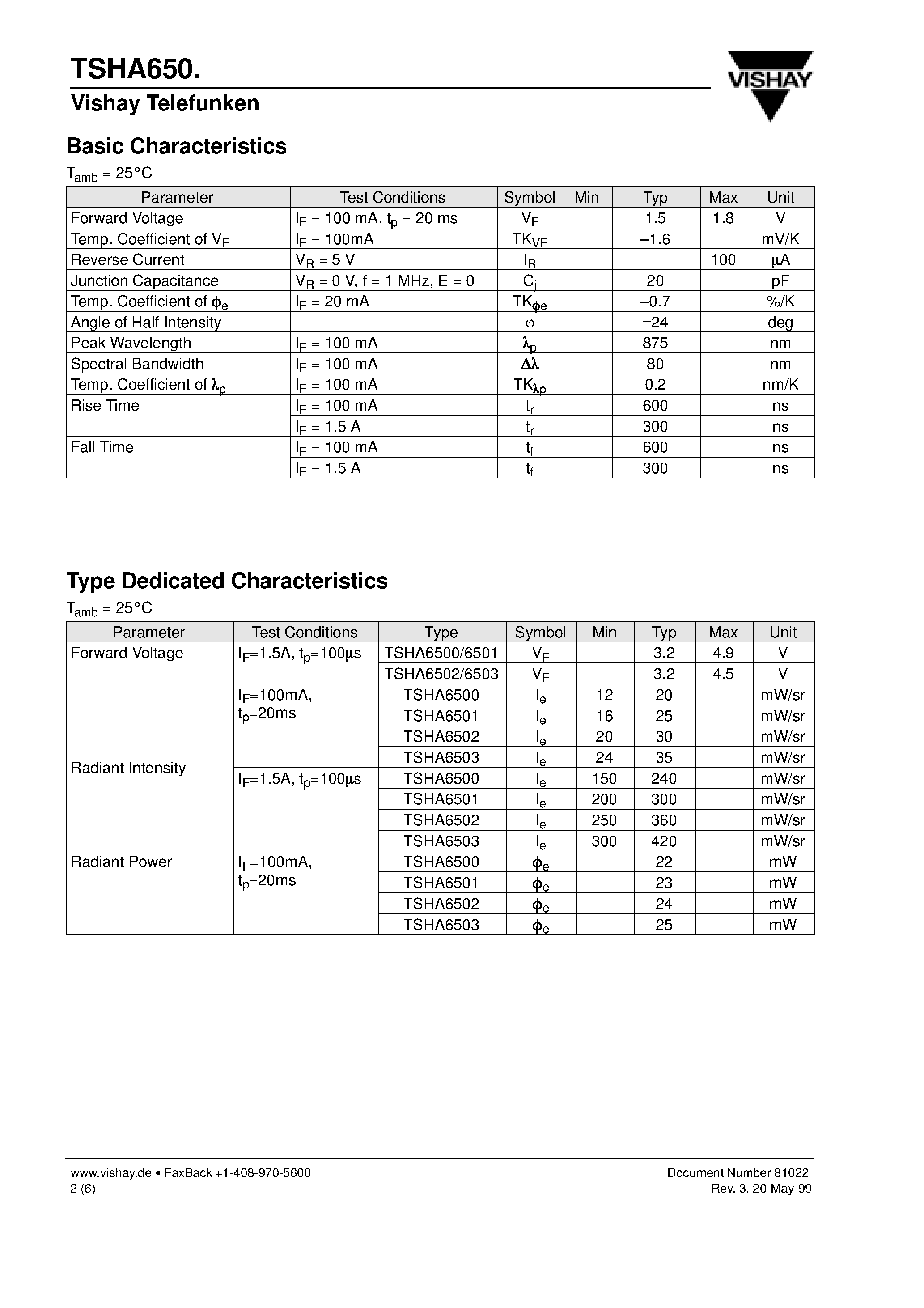 Datasheet TSHA650 - GaAlAs Infrared Emitting Diodes in 5 mm (T-13/4) Package page 2