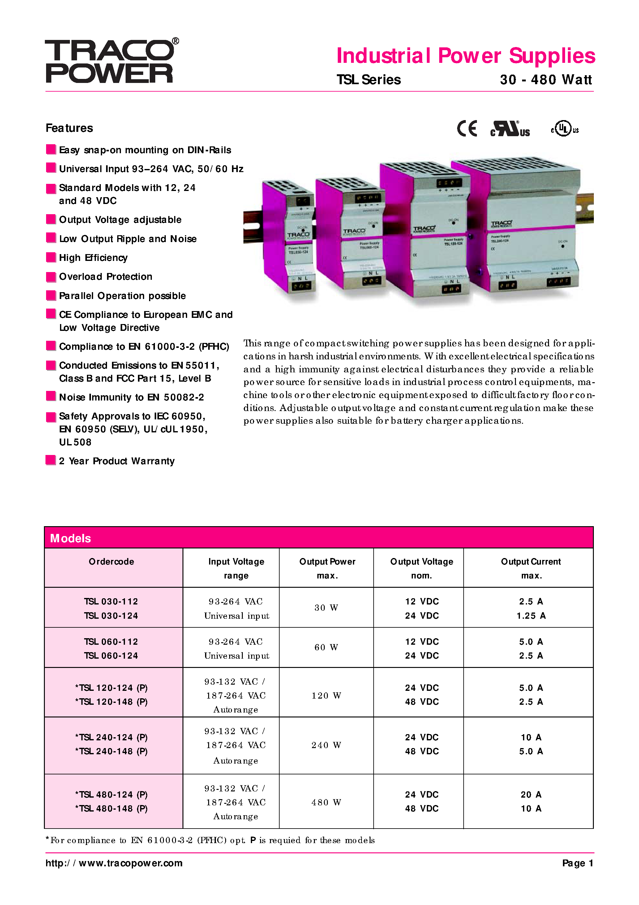 Даташит TSL120-124(P) - Industrial Power Supplies страница 1