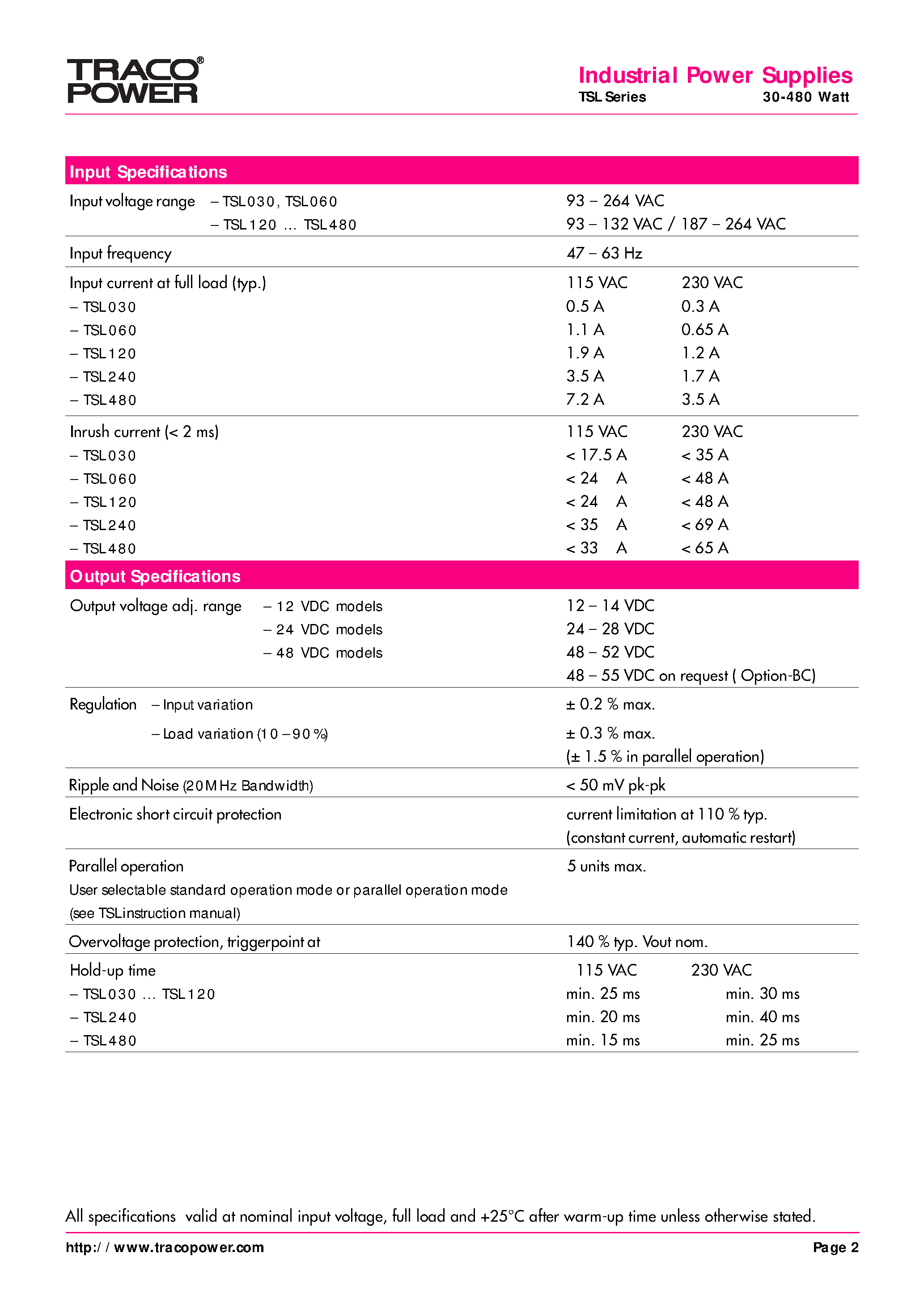 Даташит TSL240-124(P) - Industrial Power Supplies страница 2