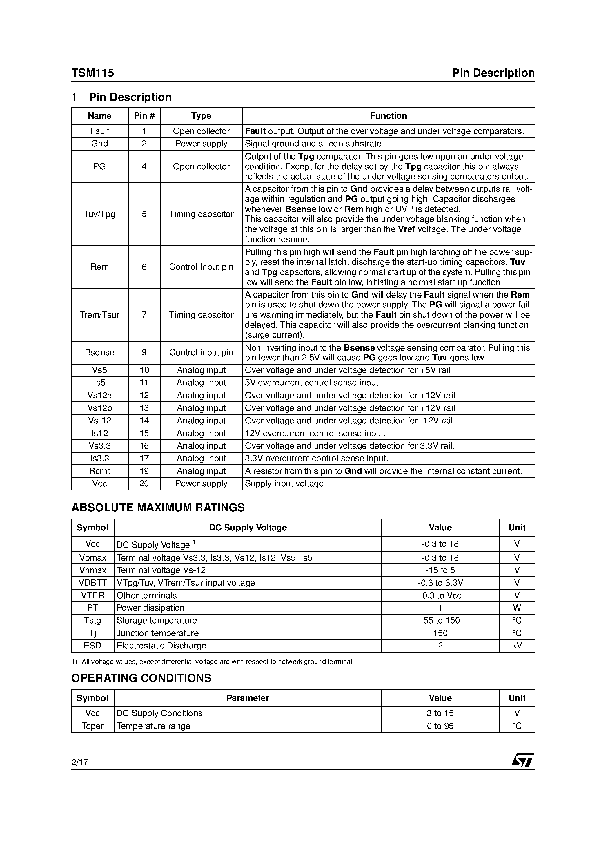 Даташит TSM115 - 3.3V +5V 12V Housekeeping IC страница 2