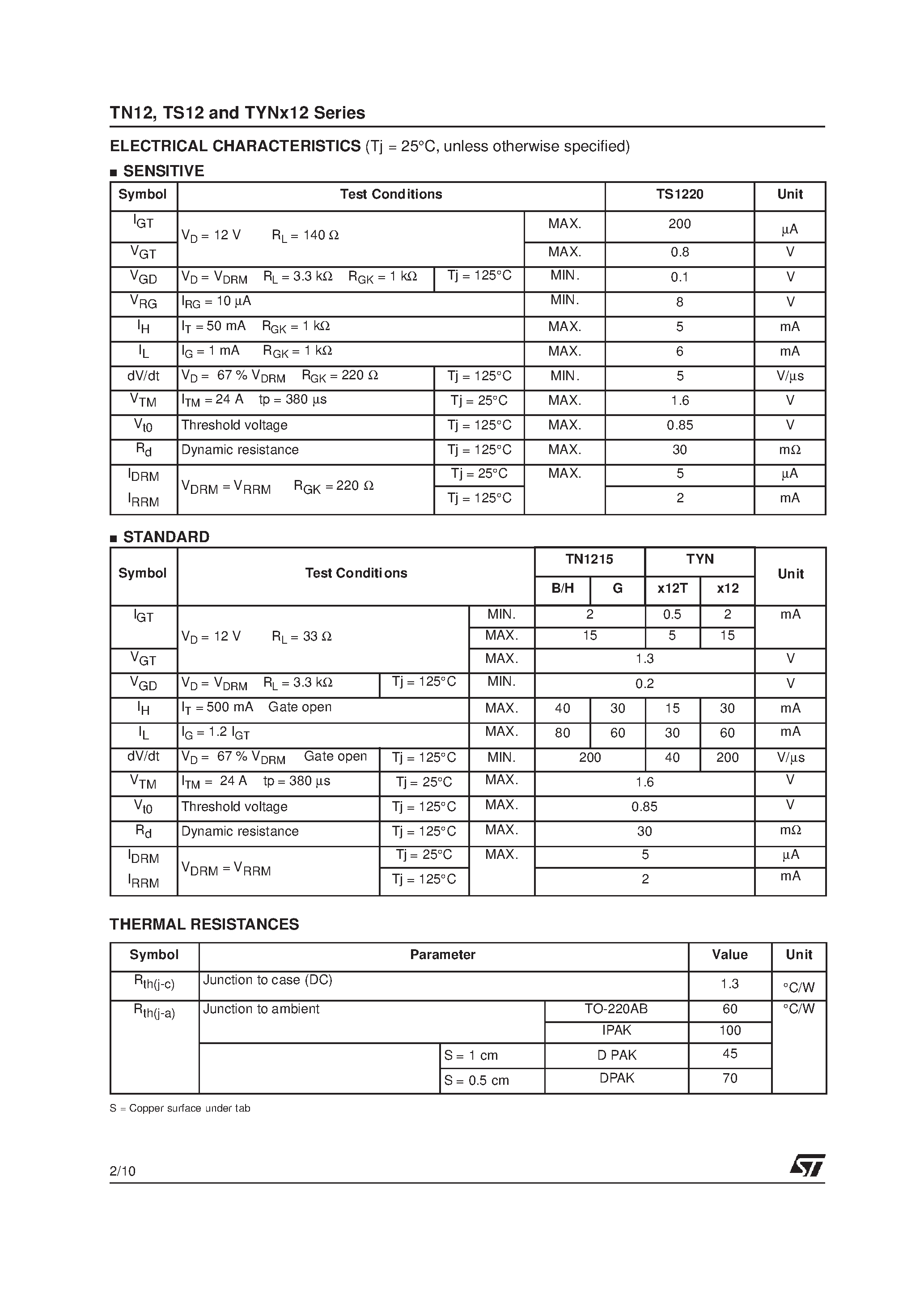 Datasheet TS12 - SENSITIVE & STANDARD(12A SCRs) page 2