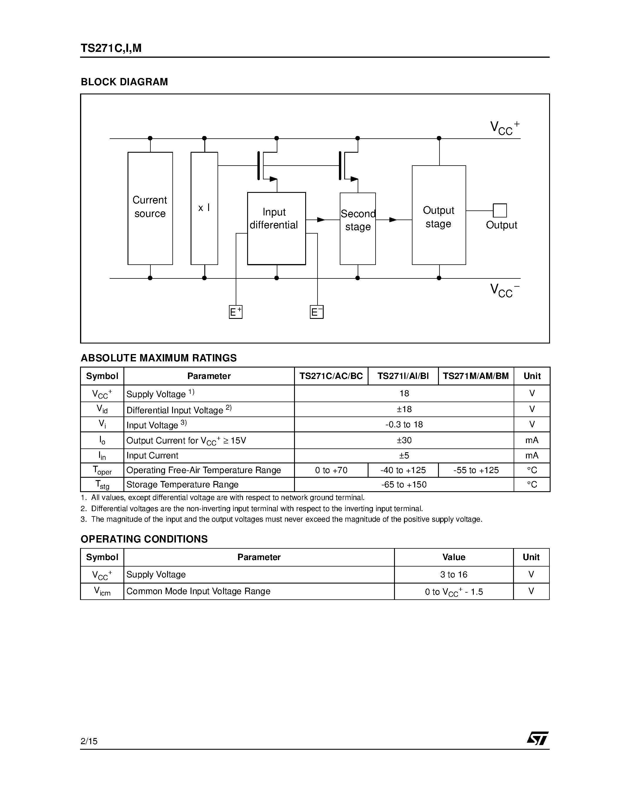 Datasheet TS271CB - CMOS PROGRAMMABLE LOW POWER SINGLE OPERATIONAL AMPLIFIER page 2