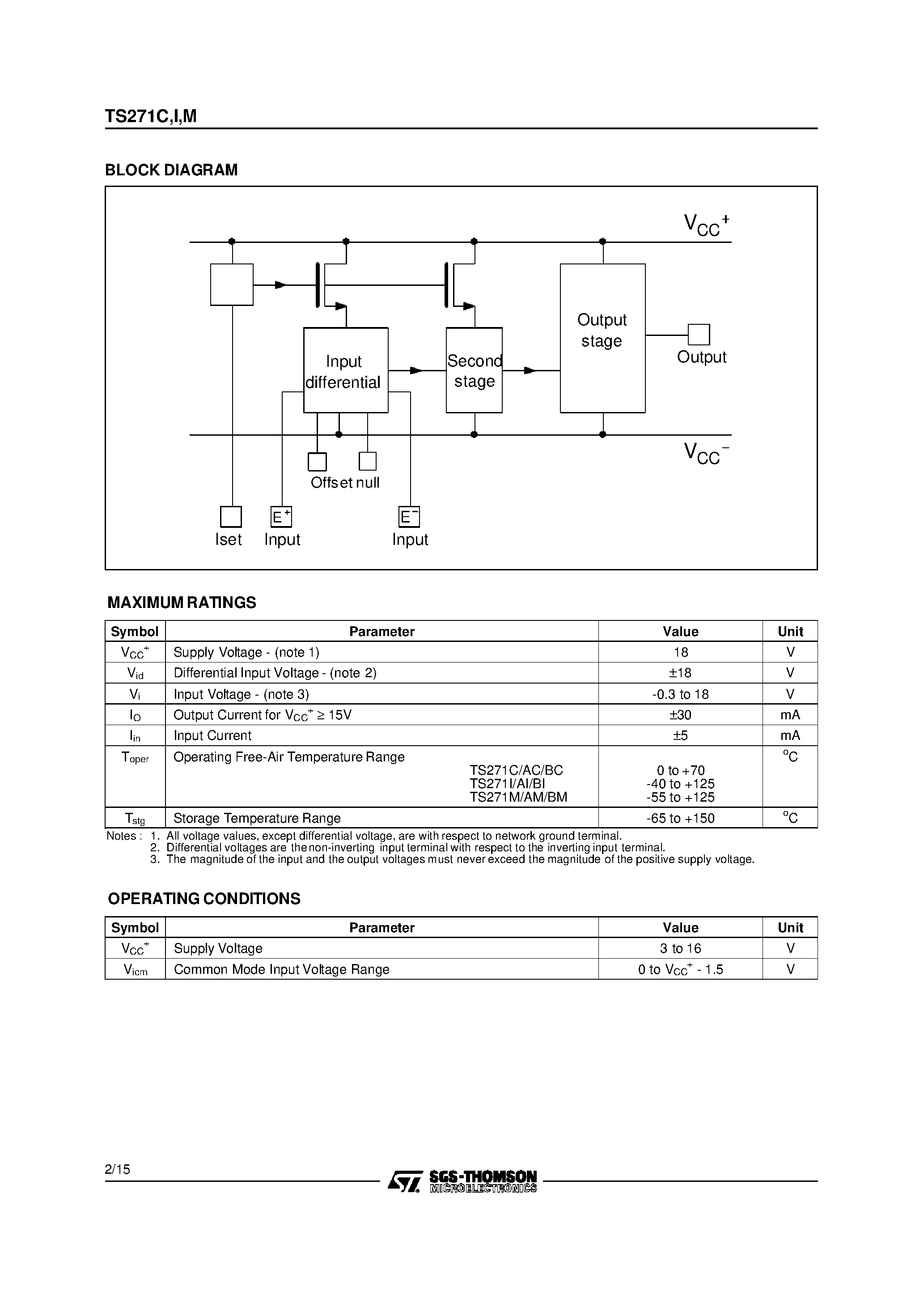 Datasheet TS271I - CMOS PROGRAMMABLE LOW POWER SINGLE OPERATIONAL AMPLIFIER page 2