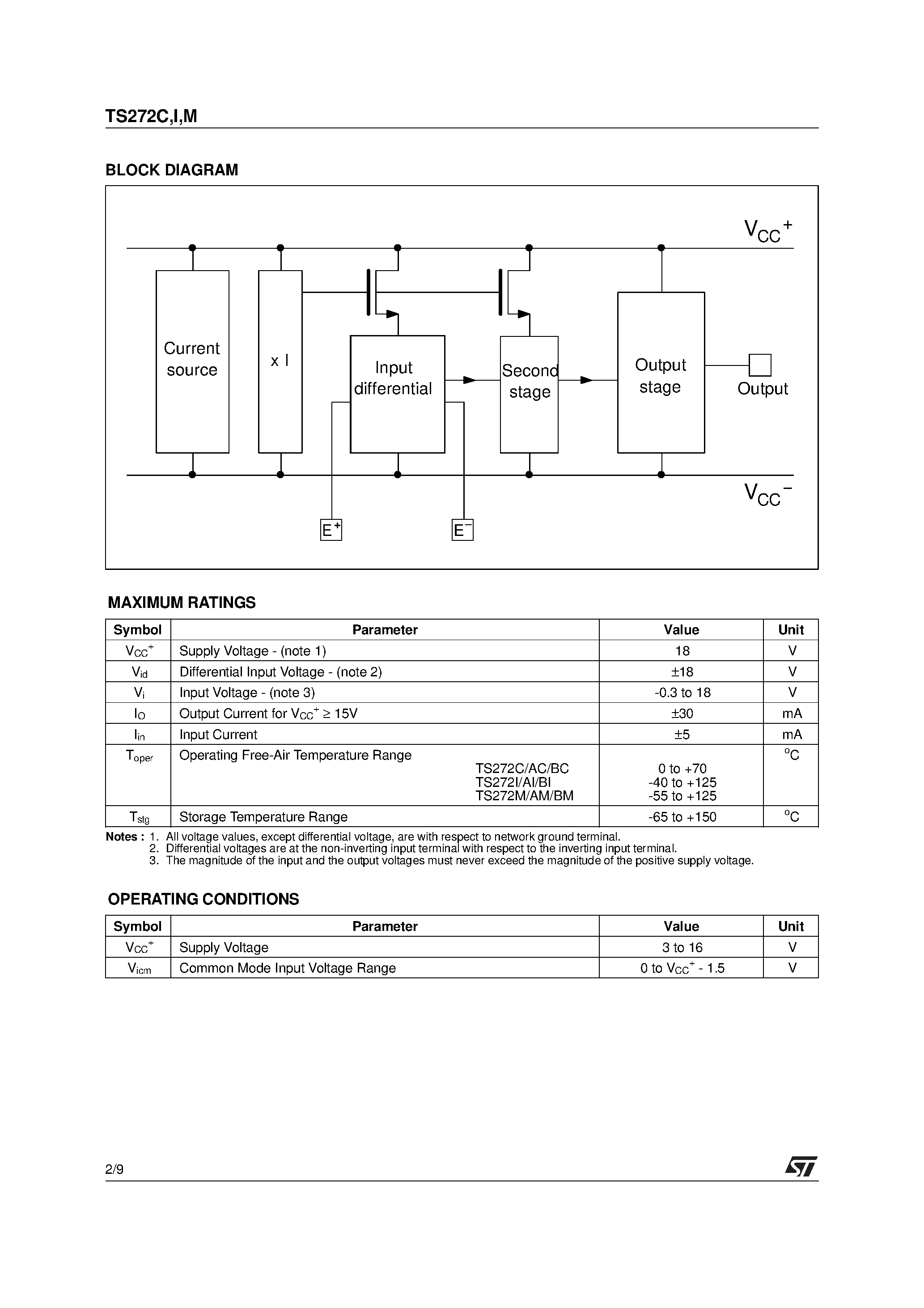 Datasheet TS272 - HIGH SPEED CMOS DUAL OPERATIONAL AMPLIFIERS page 2