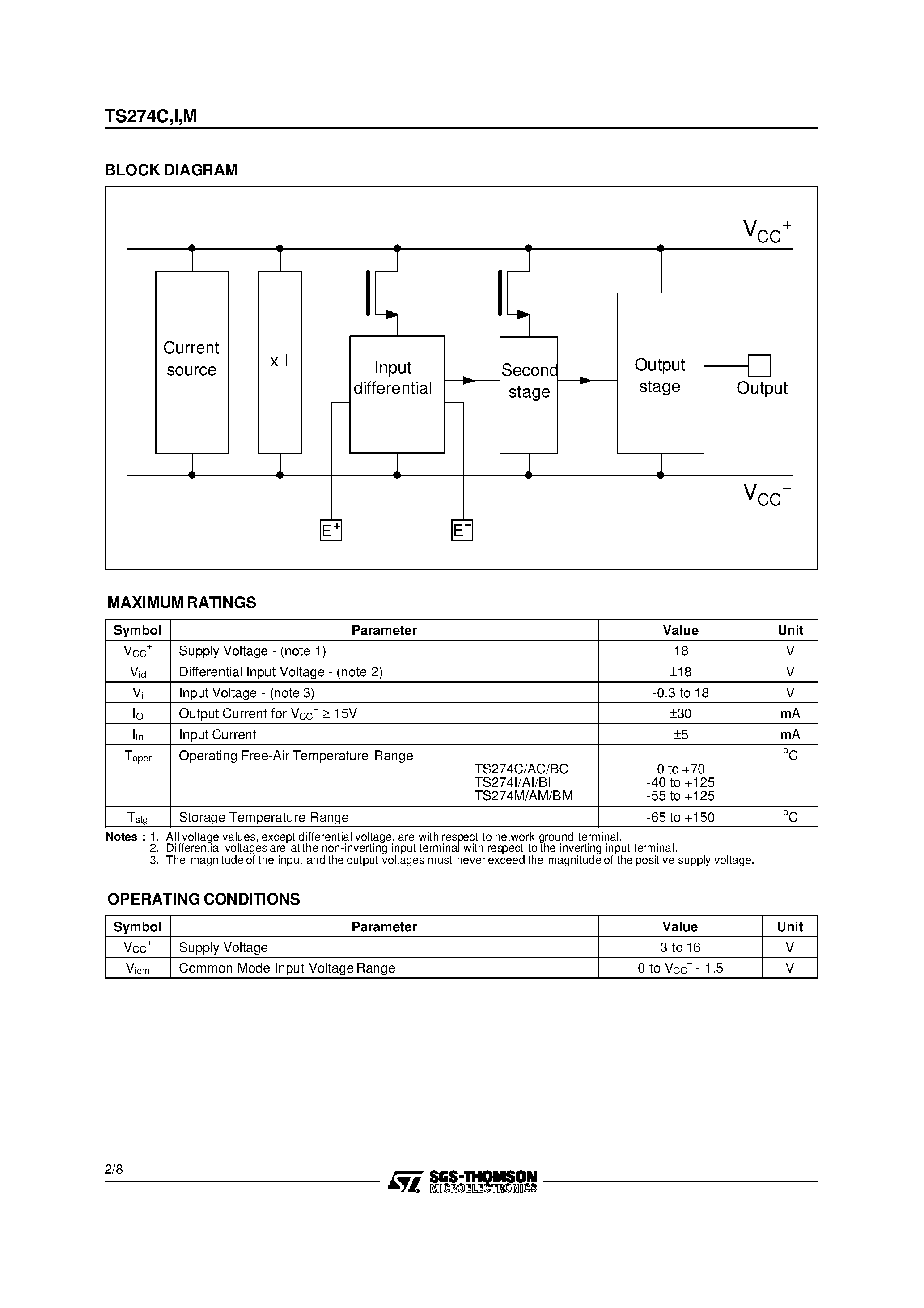 Datasheet TS274AC - HIGH SPEED CMOS QUAD OPERATIONAL AMPLIFIERS page 2