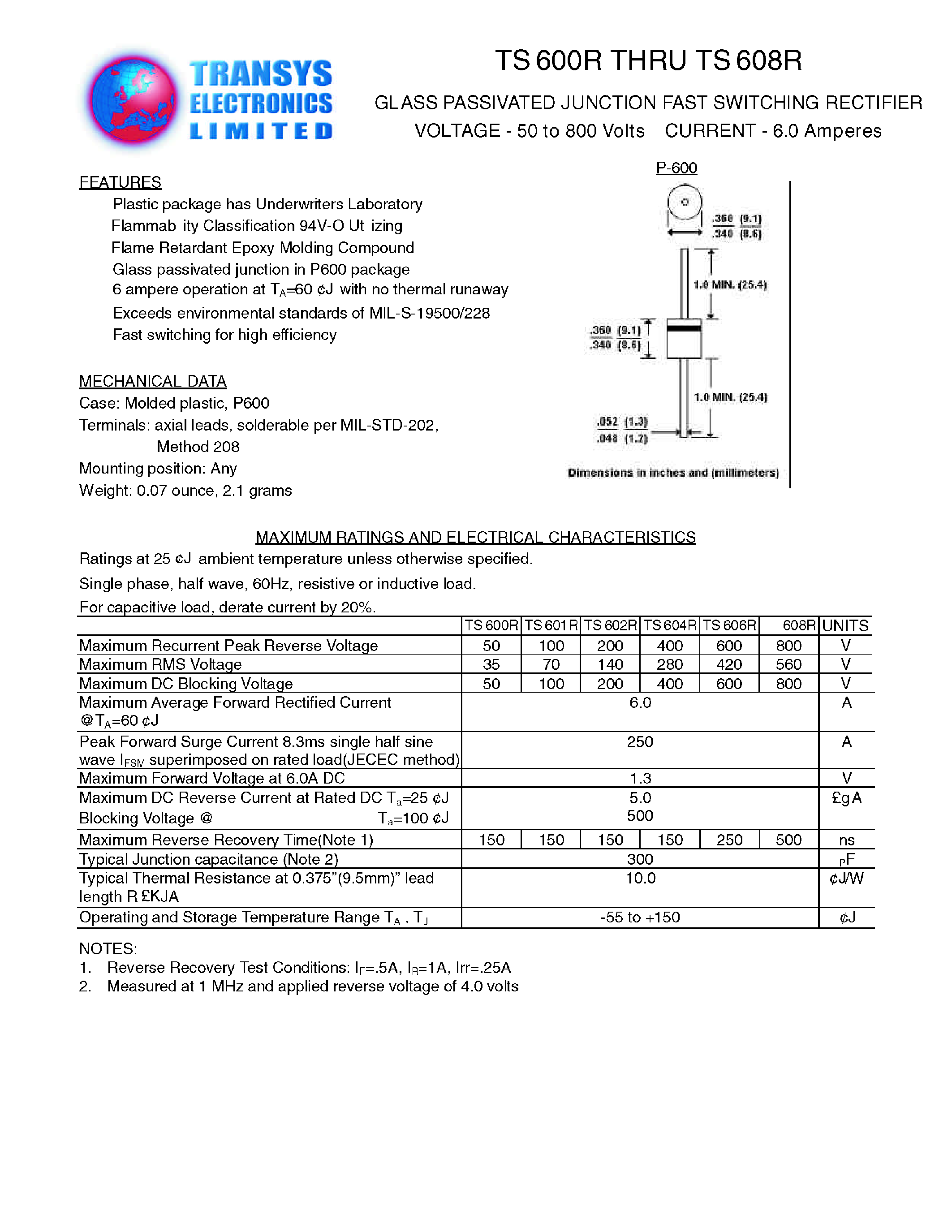 Datasheet TS600R - GLASS PASSIVATED JUNCTION FAST SWITCHING RECTIFIER page 1