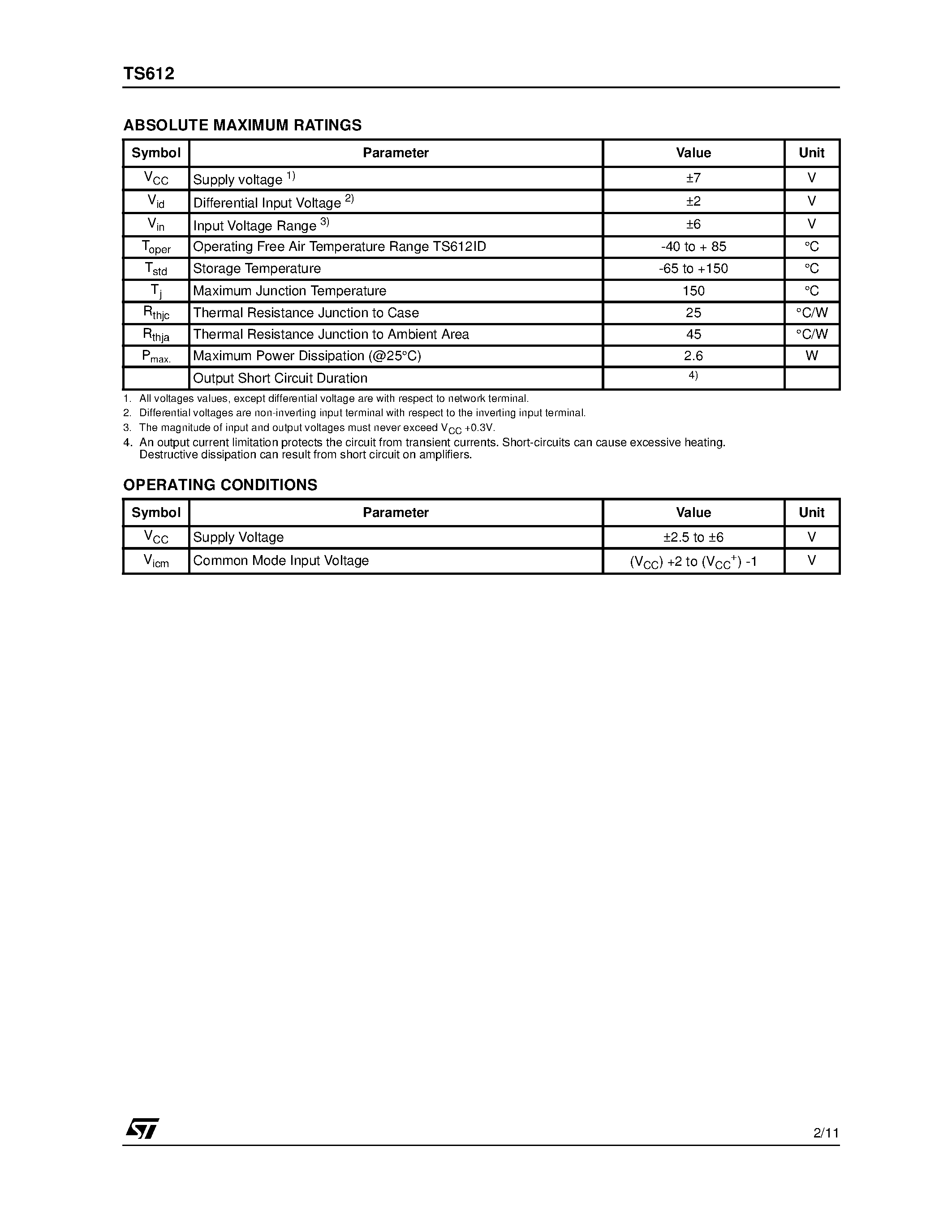 Datasheet TS612 - DUAL WIDE BAND OPERATIONAL AMPLIFIER WITH HIGH OUTPUT CURRENT page 2