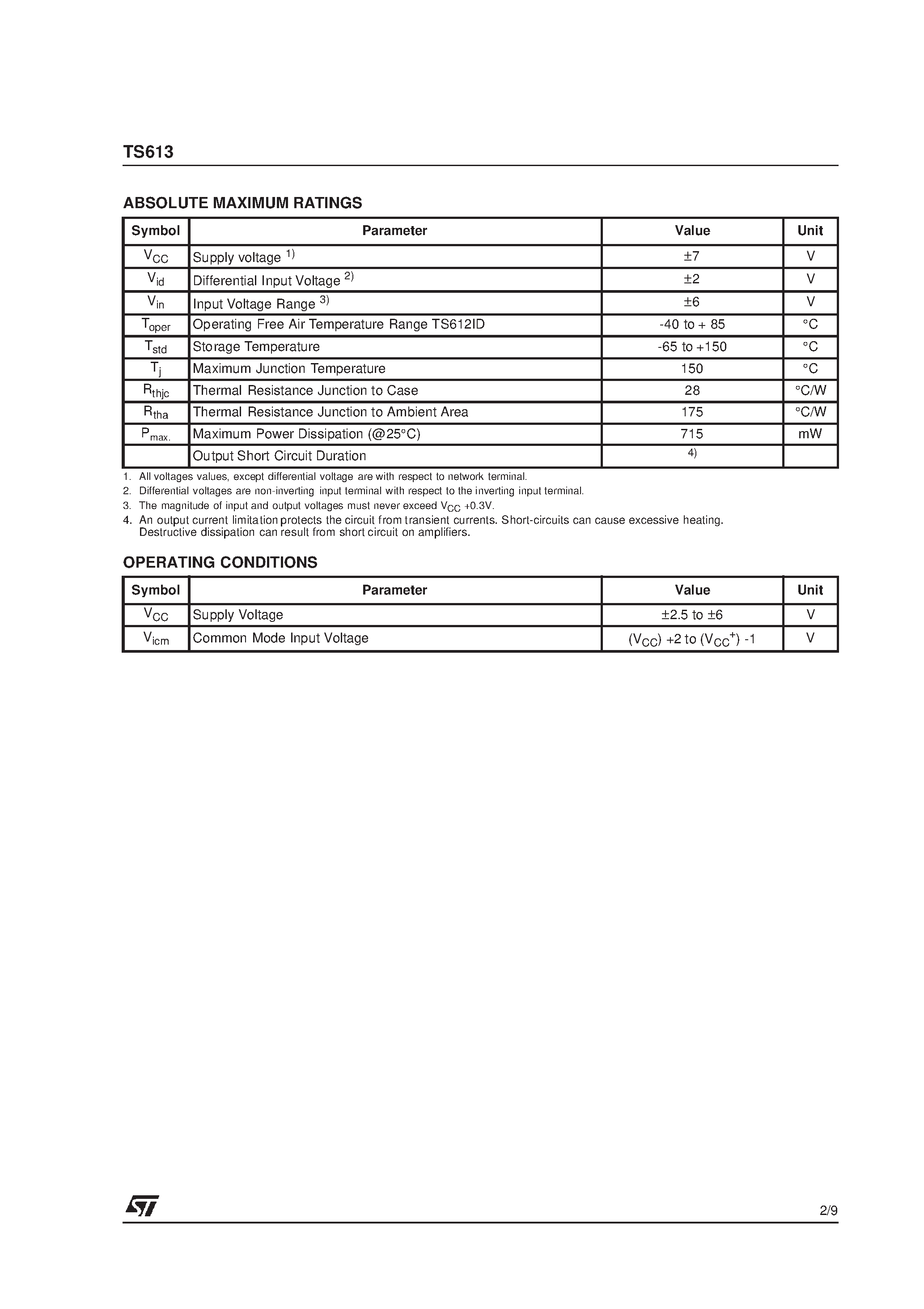 Datasheet TS613 - DUAL WIDE BAND OPERATIONAL AMPLIFIER WITH HIGH OUTPUT CURRENT page 2