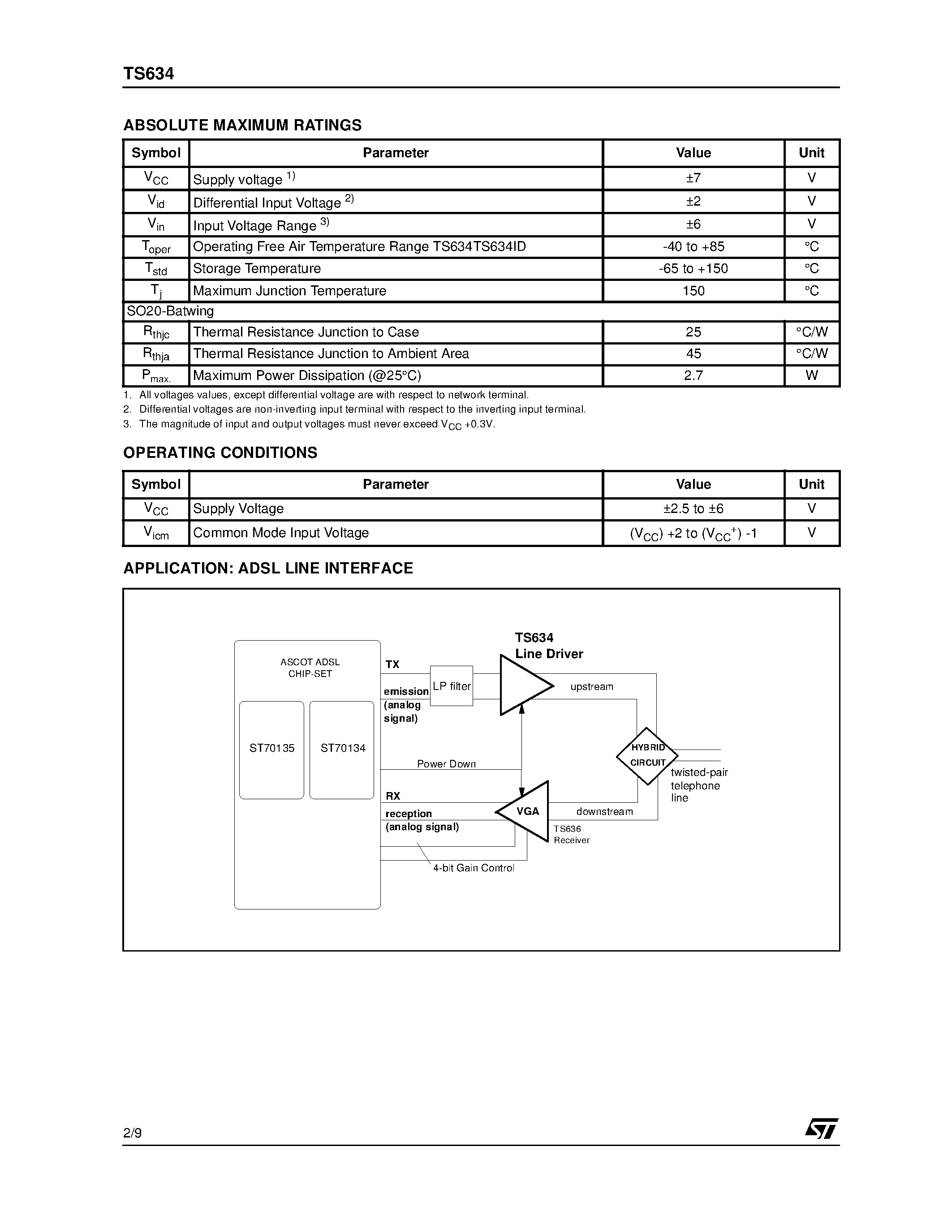 Даташит TS634 - DUAL WIDE BAND OPERATIONAL AMPLIFIER FOR ADSL LINE INTERFACE страница 2