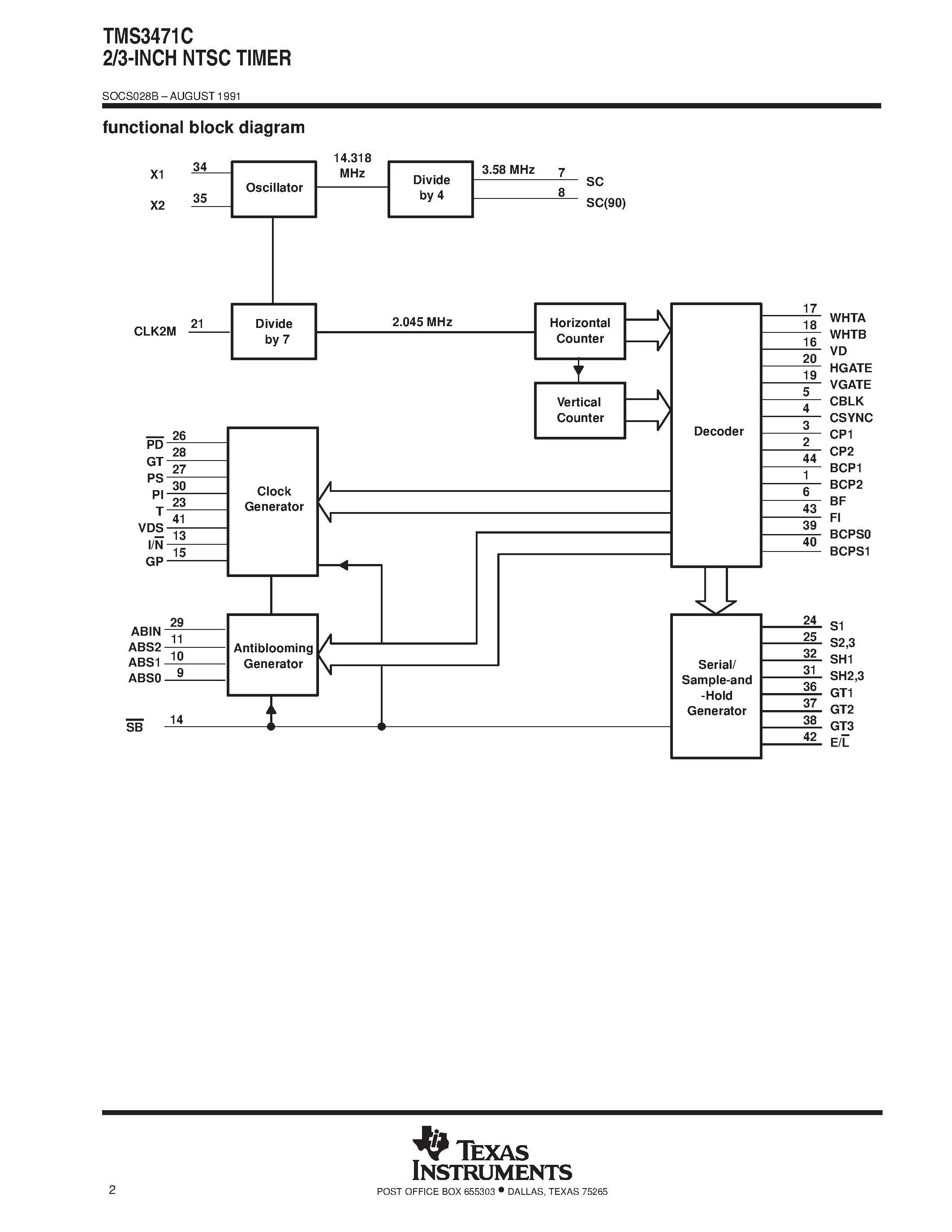 Даташит TMS3471 - 2/3-INCH NTSC TIMER страница 2