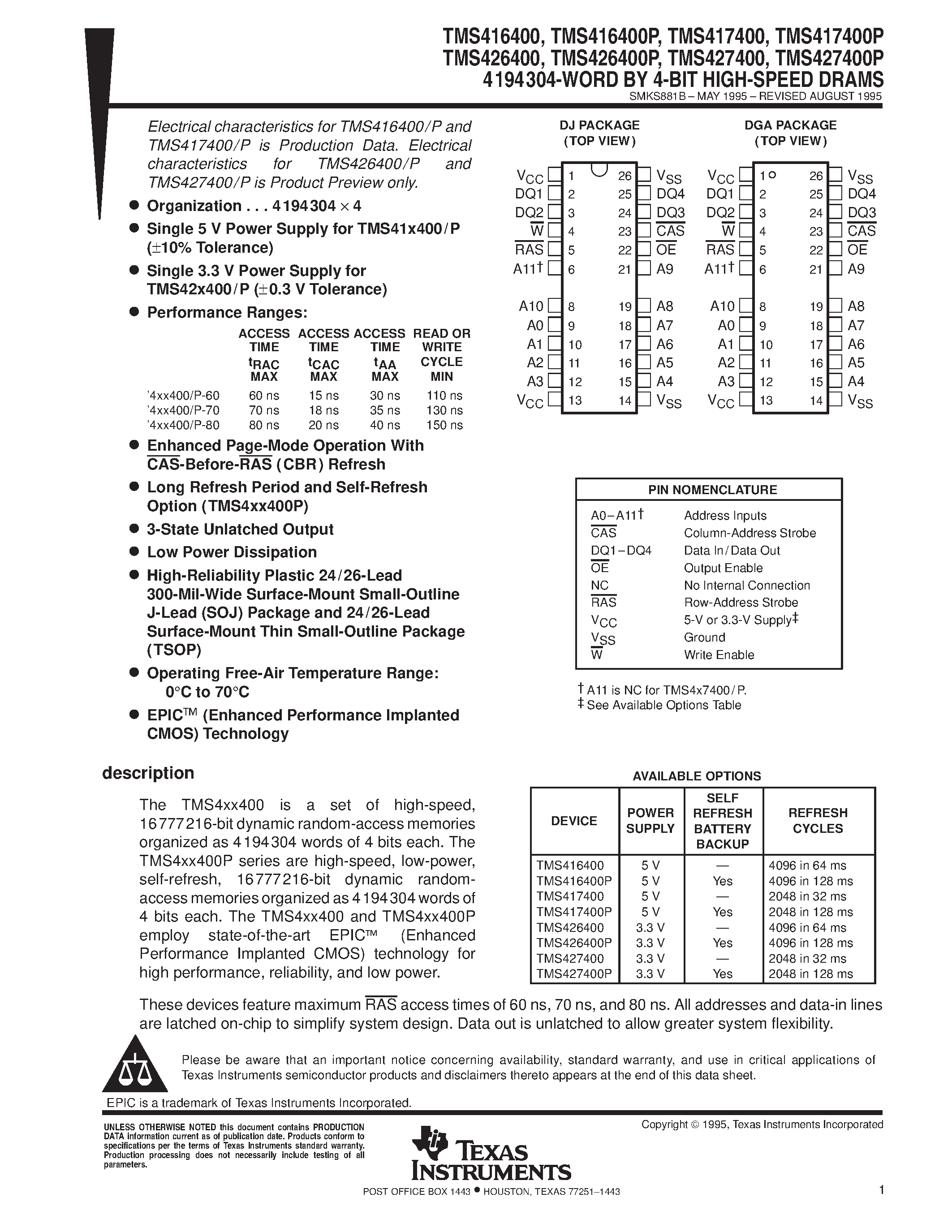 Datasheet TMS416400 - 4194304-WORD BY 4-BIT HIGH-SPEED DRAMS page 1