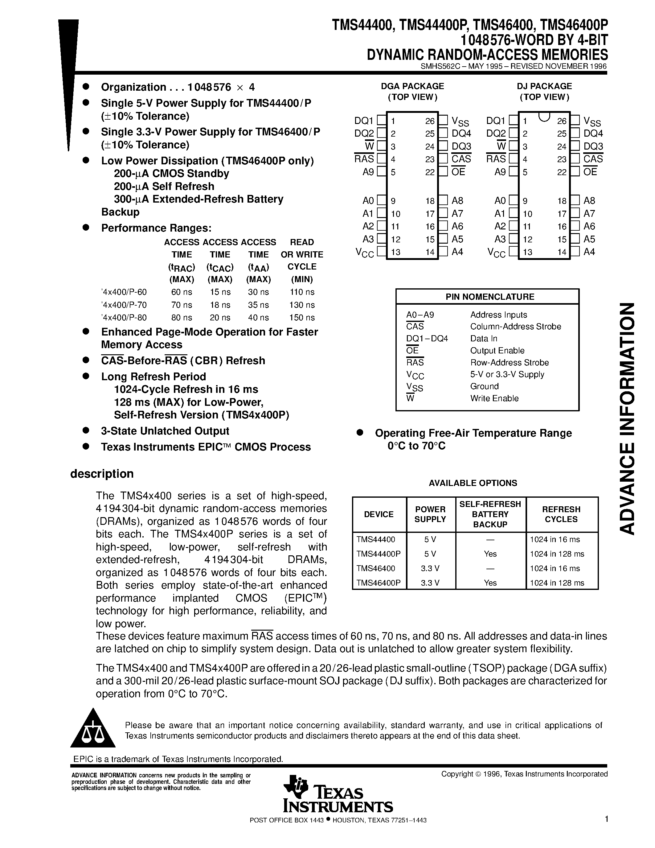 Datasheet TMS44400 - 1048576-WORD BY 4-BIT DYNAMIC RANDOM-ACCESS MEMORIES page 1