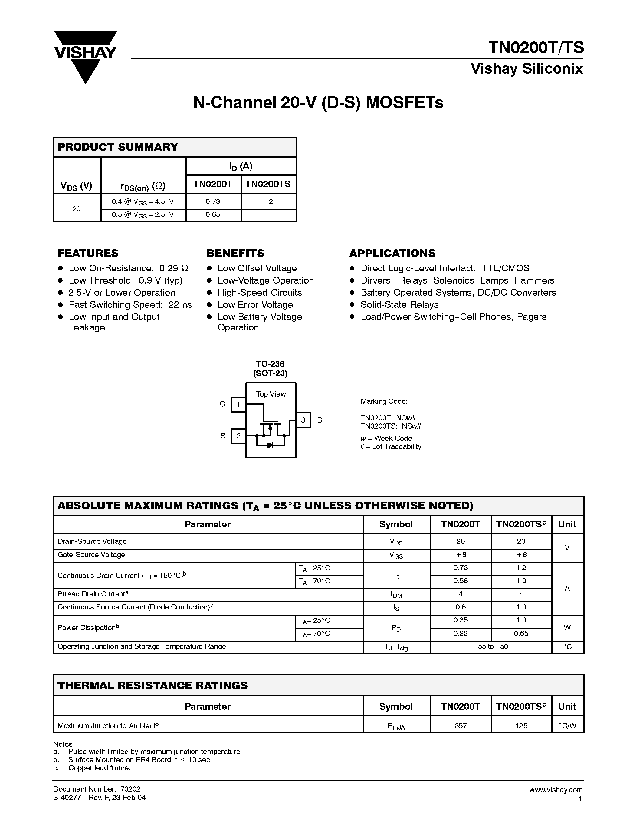 Datasheet TN0200TS - N-Channel 20-V (D-S) MOSFETs page 1