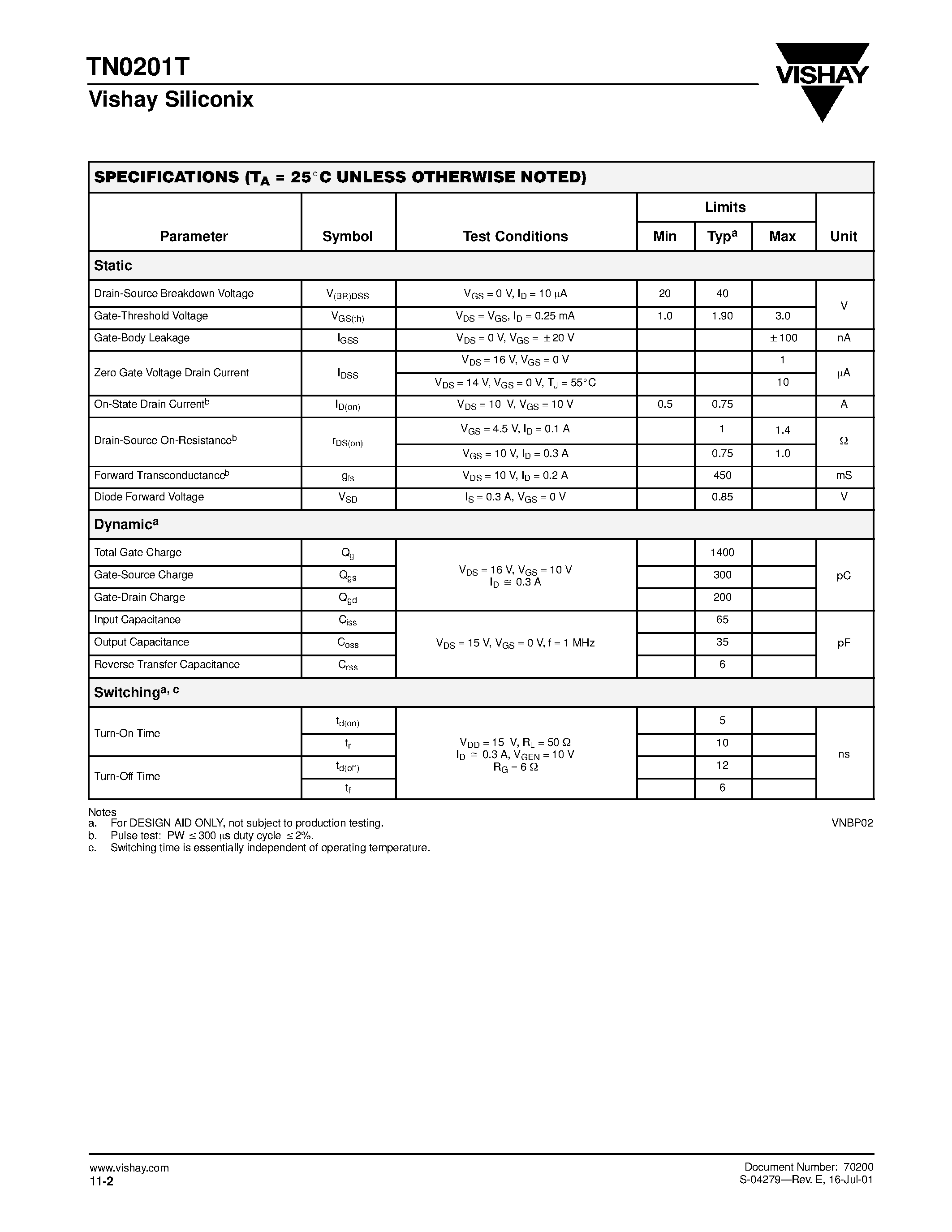 Datasheet TN0201T - N-Channel 20-V (D-S) MOSFET page 2