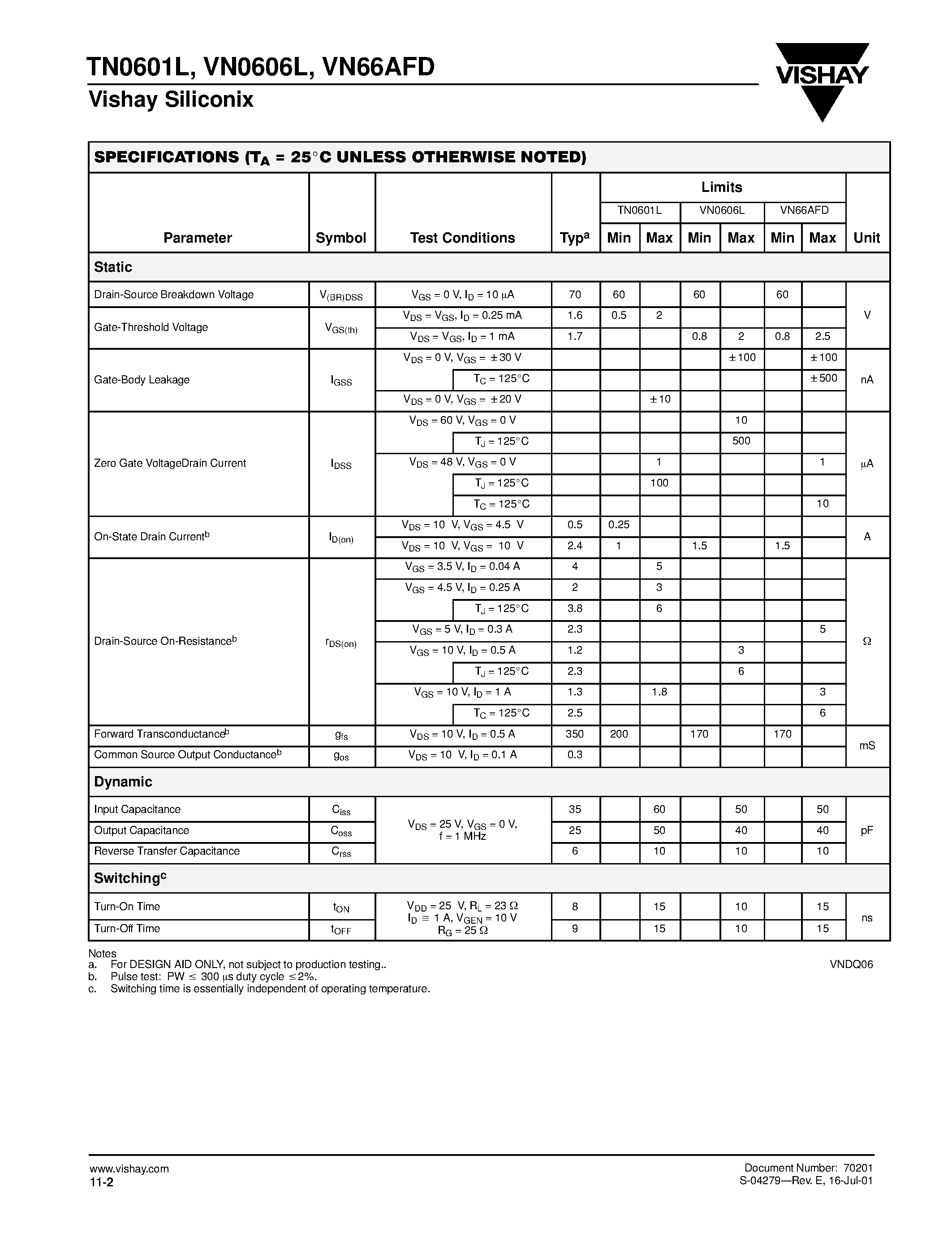 Datasheet TN0601L - N-Channel 60-V (D-S) MOSFETs page 2