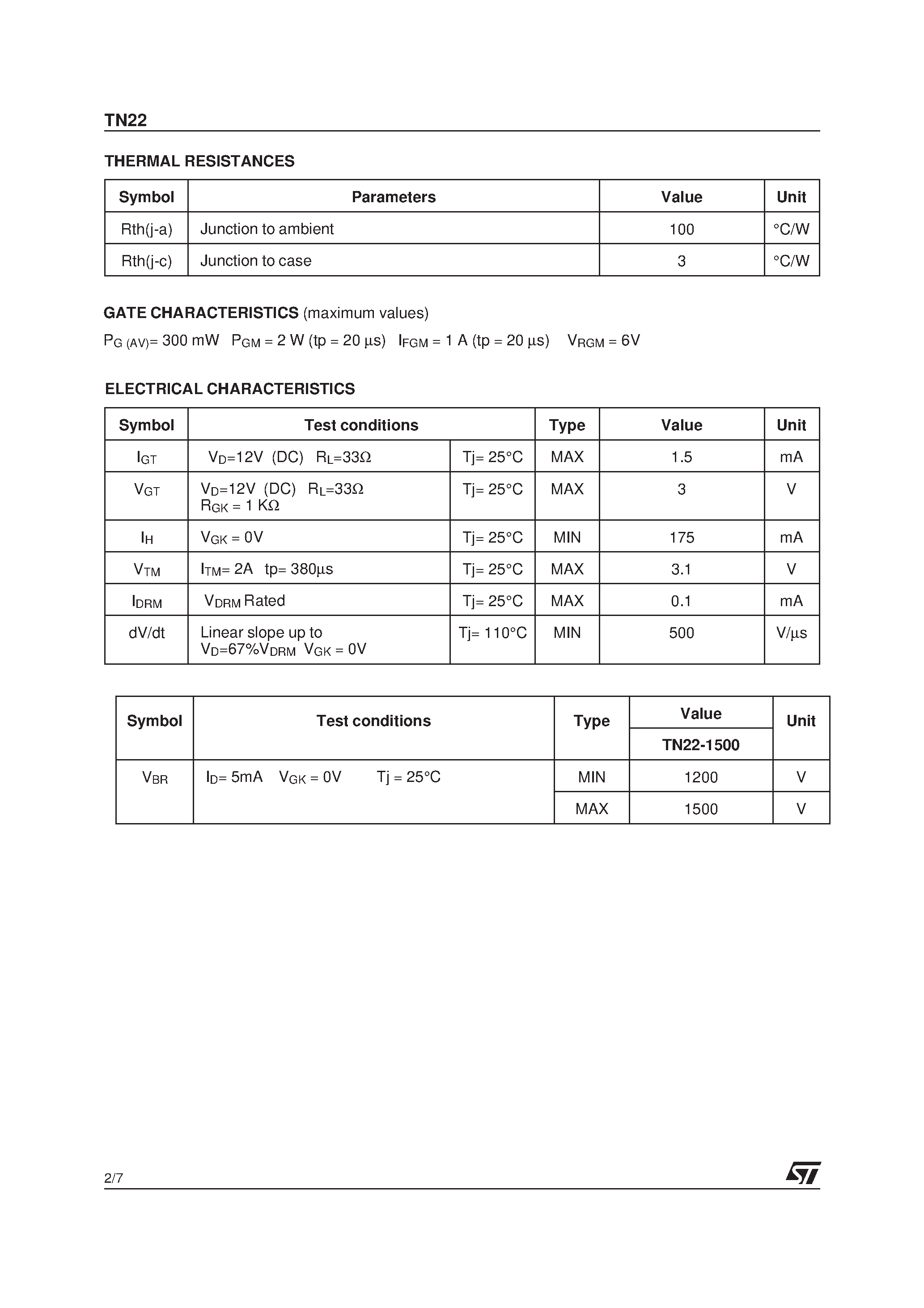 Datasheet TN22 - STARTLIGHT(Application Specific Discretes A.S.D.) page 2