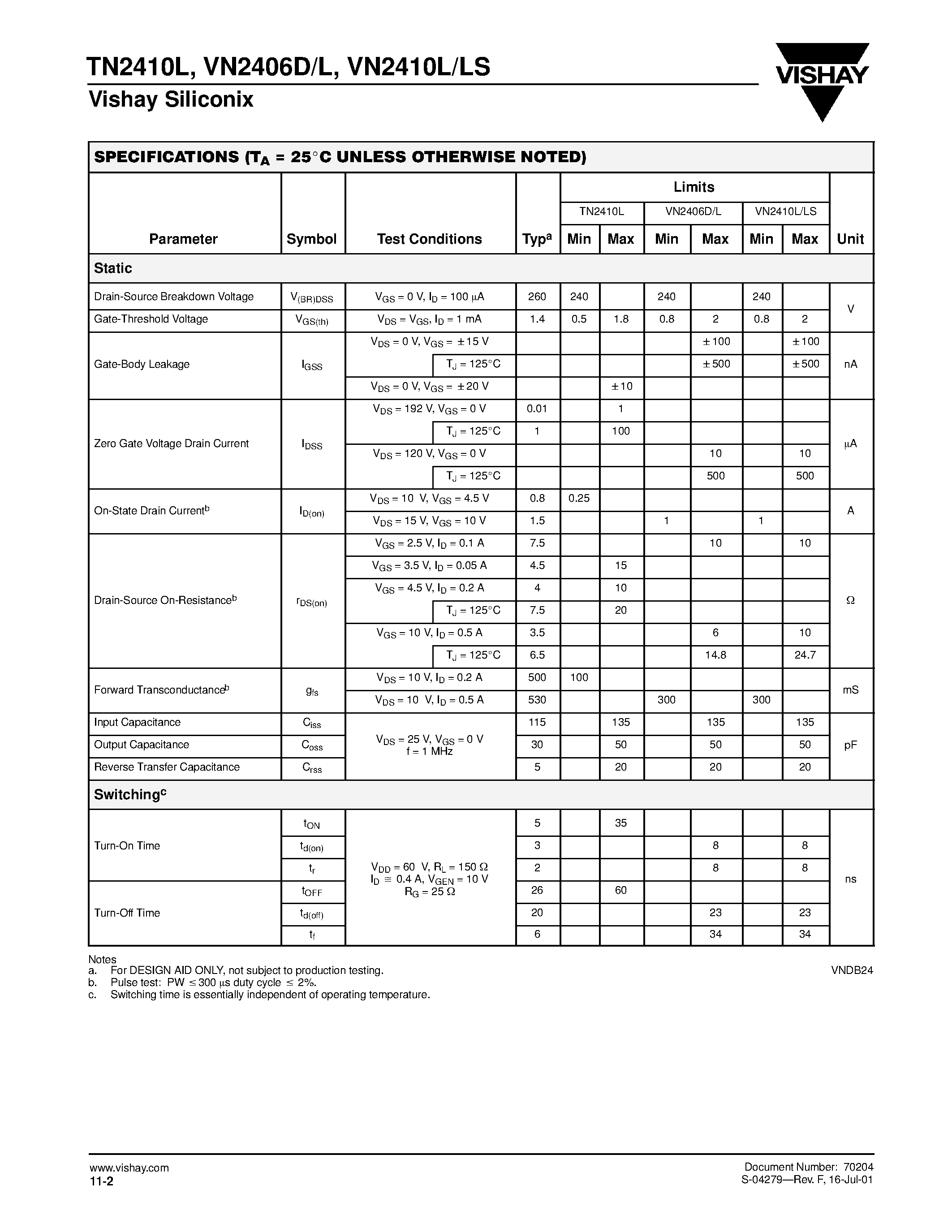 Datasheet TN2410L - N-Channel 240-V (D-S) MOSFETs page 2