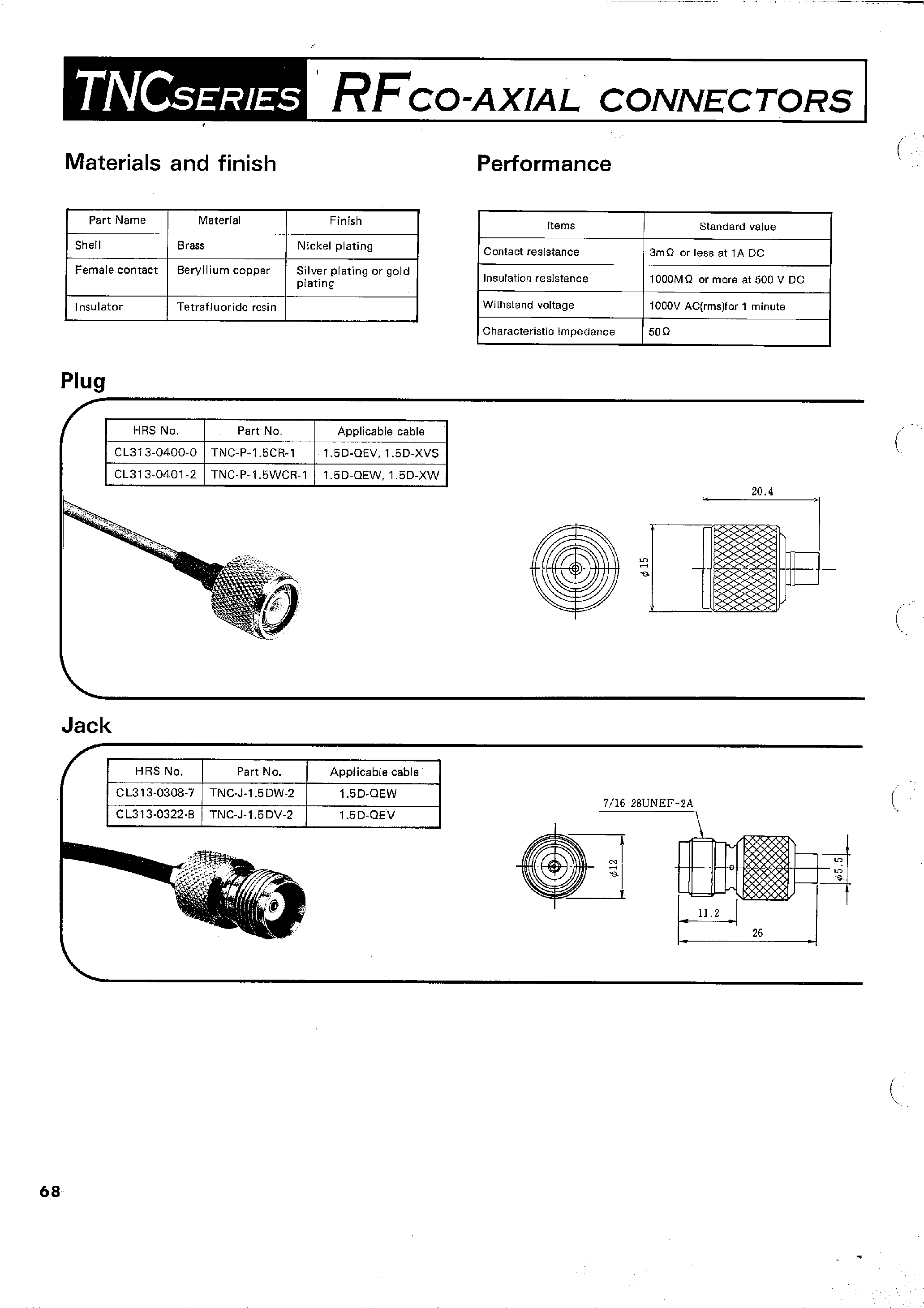 Даташит TNC-P-1.5CR-1 - RFCO-AXIAL CONNECTORS страница 2