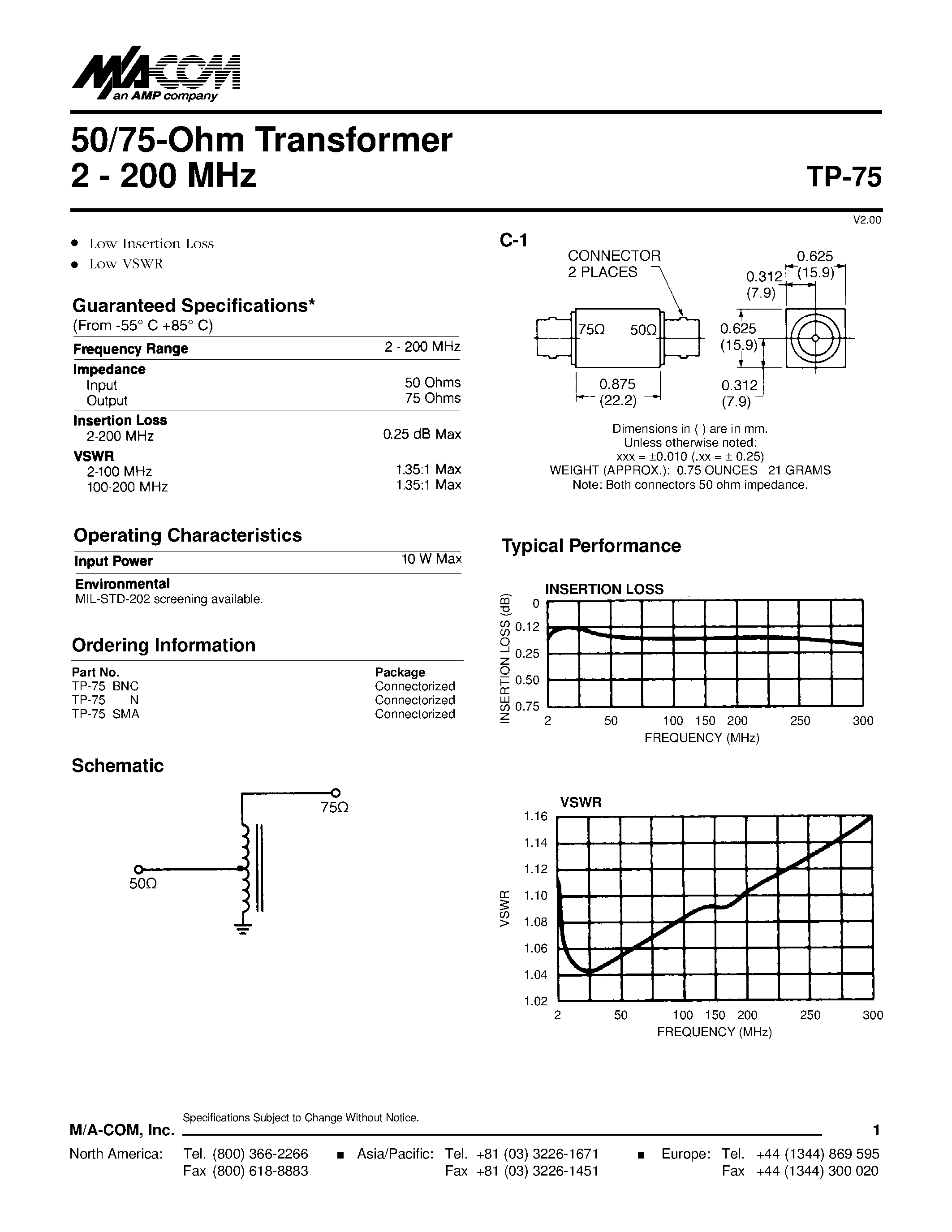 Даташит TP-75BNC - 50/75-Ohm Transformer 2 - 200 MHz страница 1