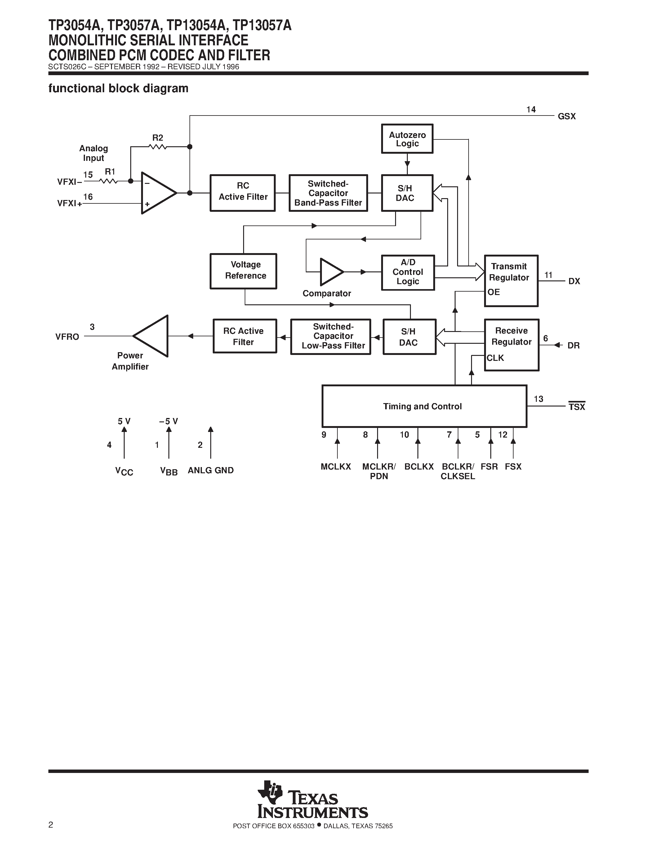 Datasheet TP3054AN - MONOLITHIC SERIAL INTERFACE COMBINED PCM CODEC AND FILTER page 2