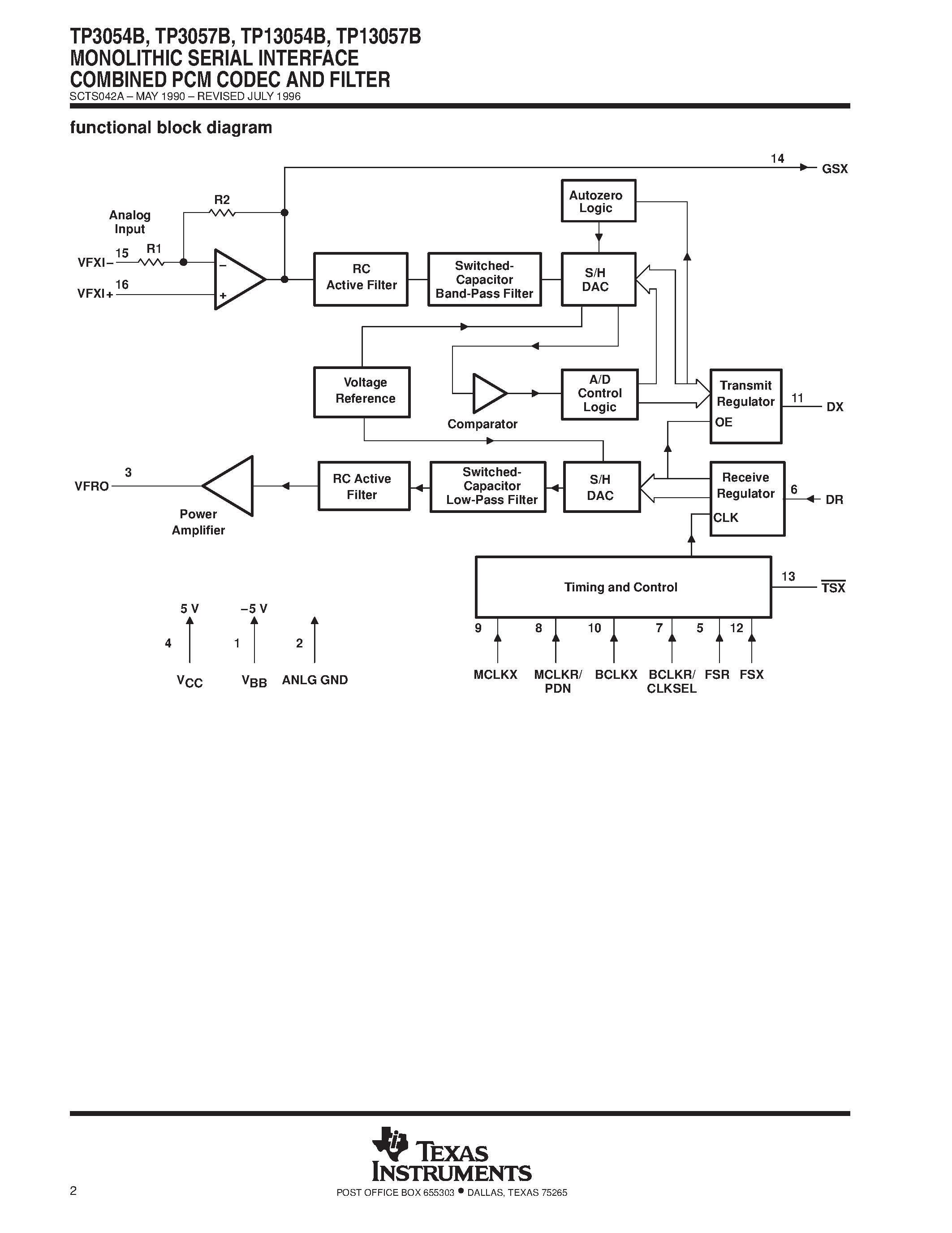 Datasheet TP3054BDW - MONOLITHIC SERIAL INTERFACE COMBINED PCM CODEC AND FILTER page 2