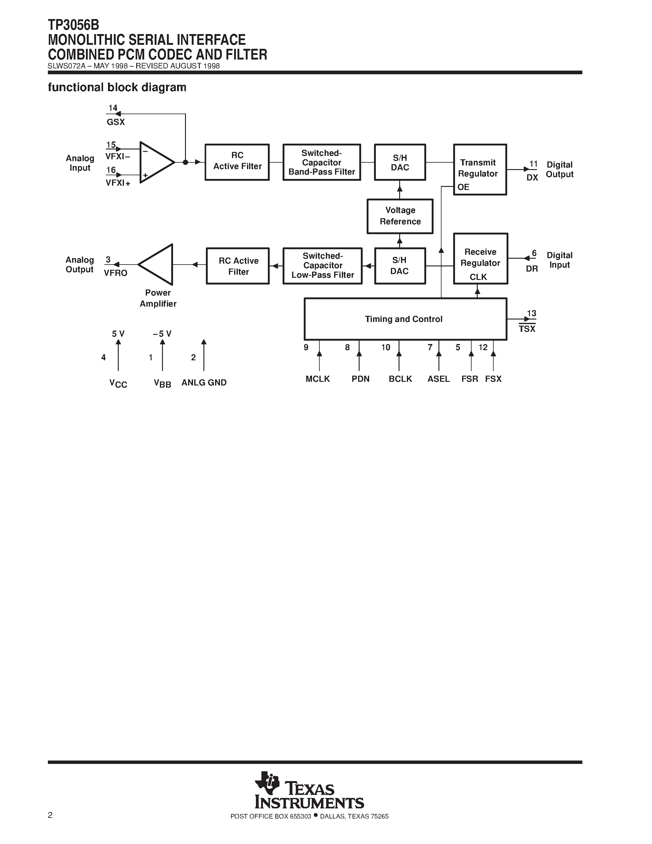 Даташит TP3056BDW - MONOLITHIC SERIAL INTERFACE COMBINED PCM CODEC AND FILTER страница 2