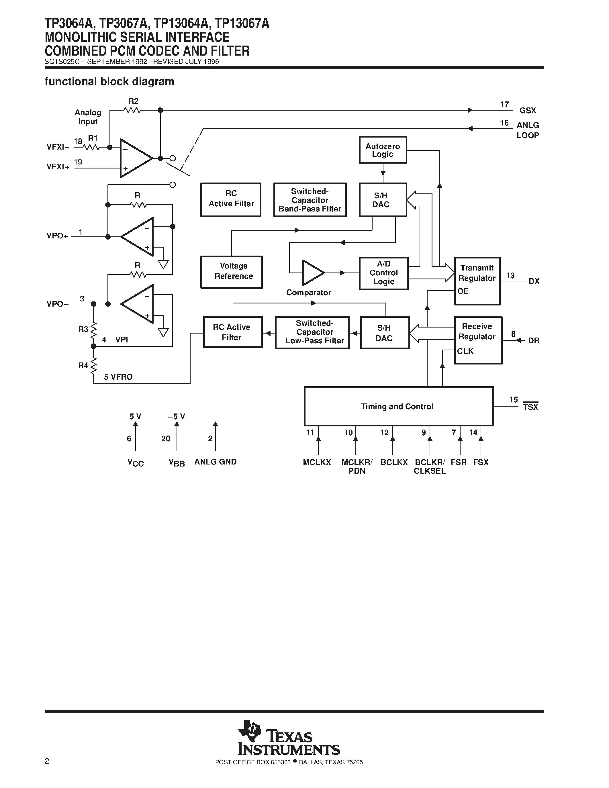 Datasheet TP3064A - MONOLITHIC SERIAL INTERFACE COMBINED PCM CODEC AND FILTER page 2