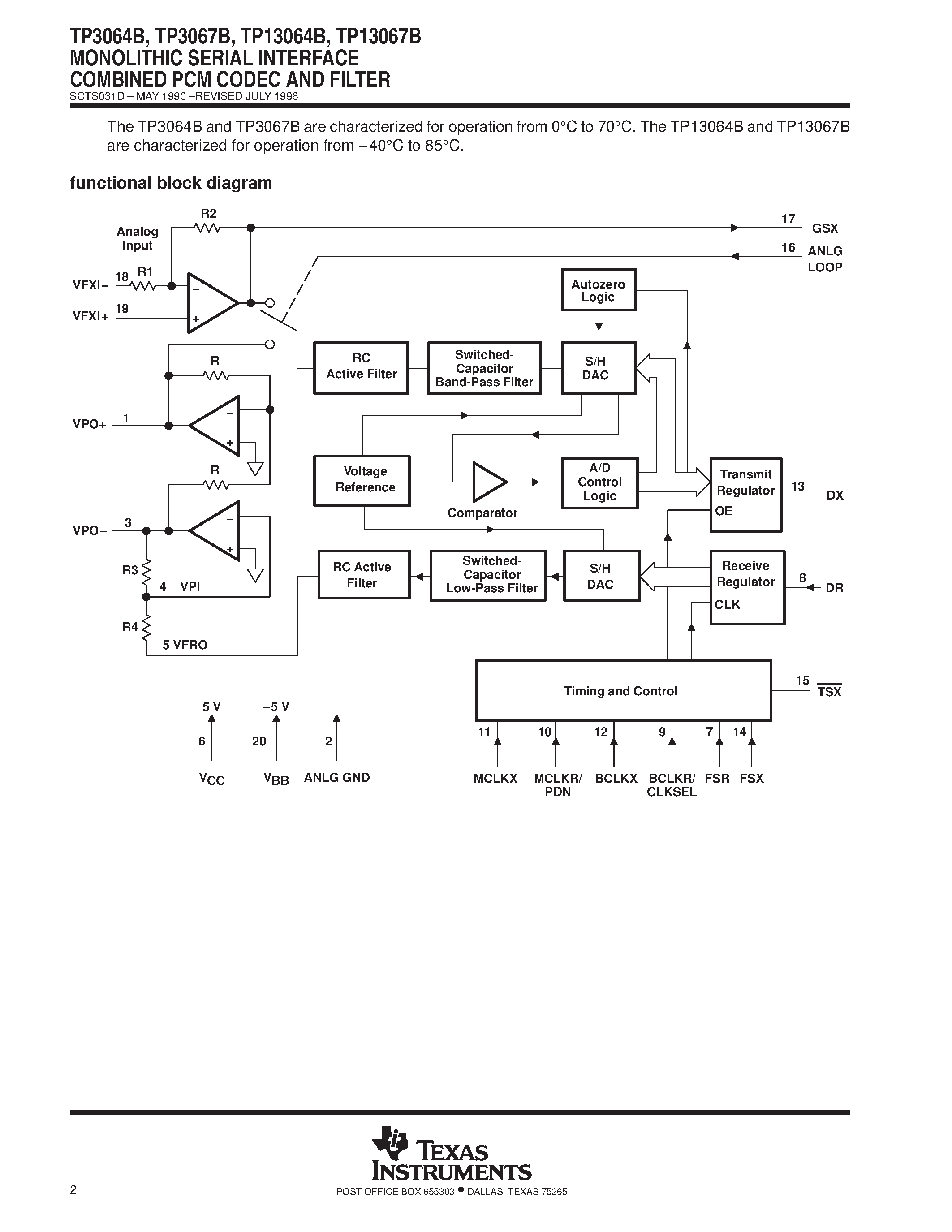 Datasheet TP3064B - MONOLITHIC SERIAL INTERFACE COMBINED PCM CODEC AND FILTER page 2