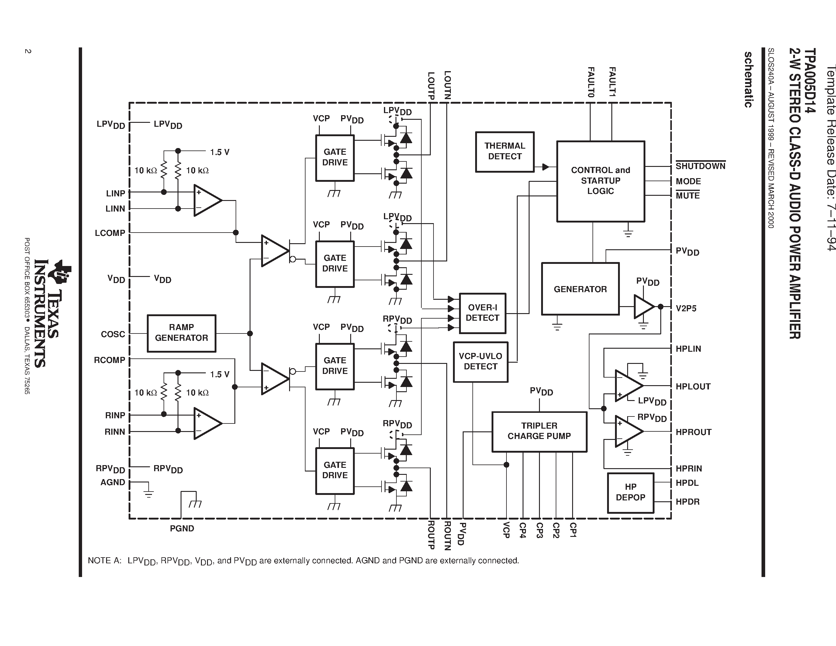 Даташит TPA005D14 - 2-W STEREO CLASS-D AUDIO POWER AMPLIFIER страница 2