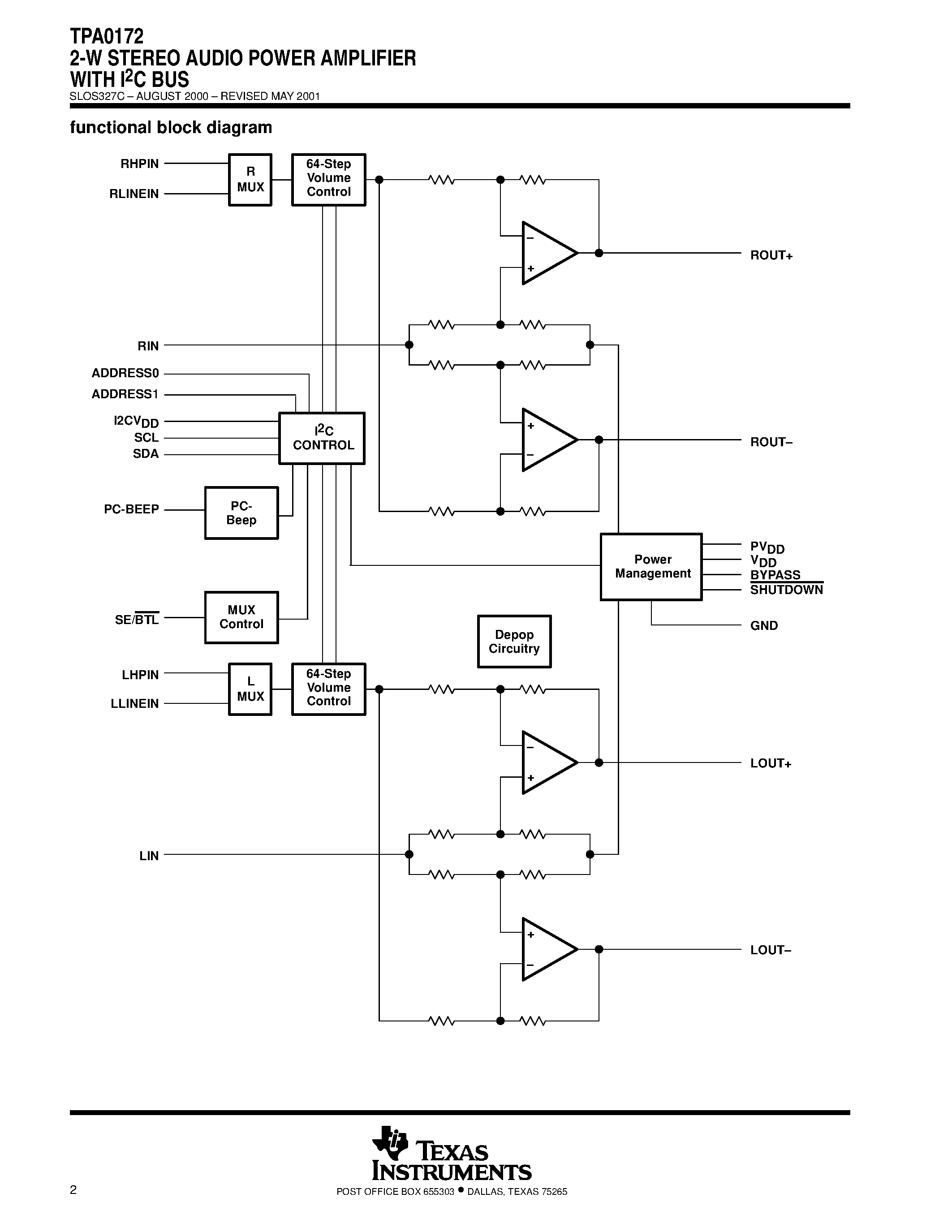 Даташит TPA0172 - 2-W STEREO AUDIO POWER AMPLIFIER WITH I2C BUS страница 2