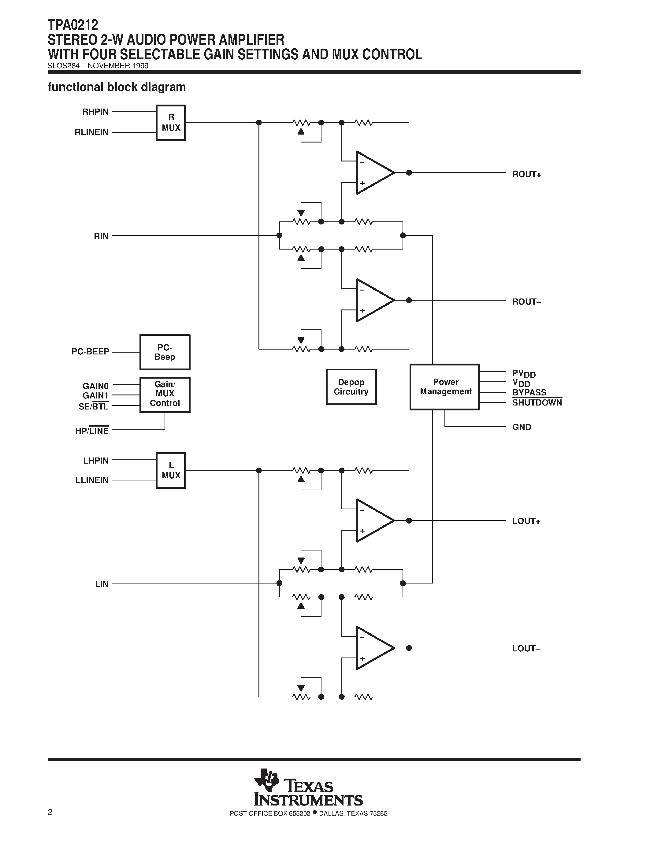 Даташит TPA0212 - STEREO 2-W AUDIO POWER AMPLIFIER WITH FOUR SELECTABLE GAIN SETTINGS AND MUX CONTROL страница 2