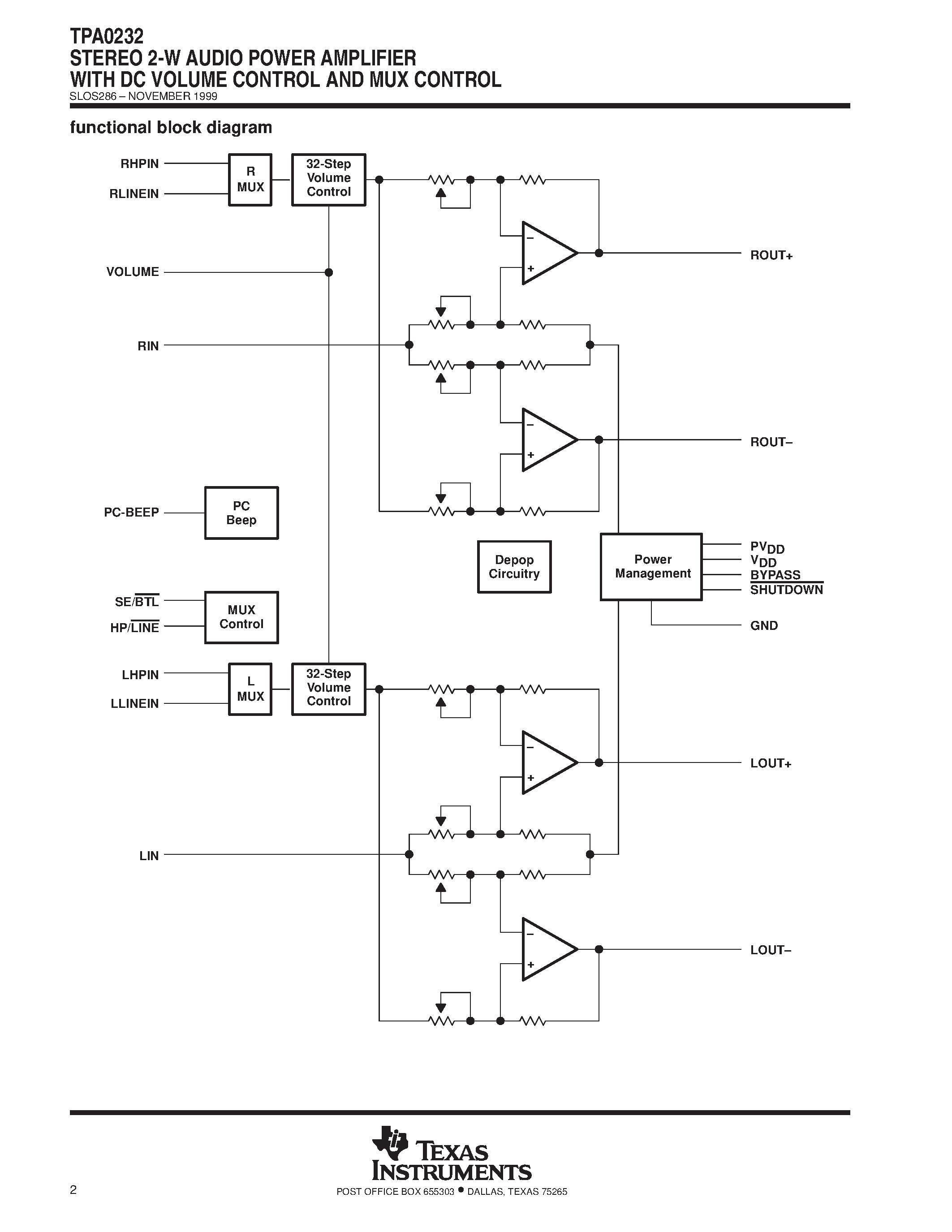 Даташит TPA0232 - STEREO 2-W AUDIO POWER AMPLIFIER WITH DC VOLUME CONTROL AND MUX CONTROL страница 2
