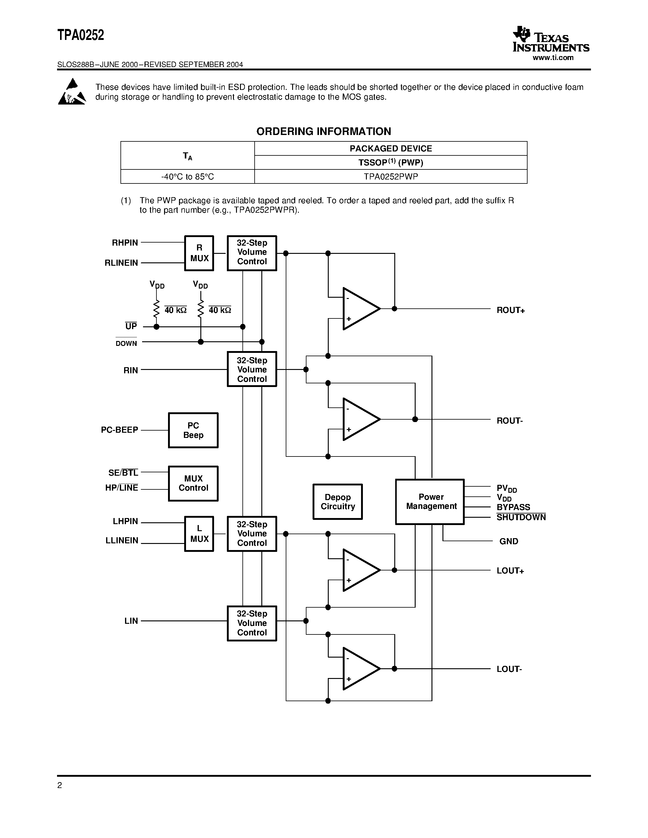 Даташит TPA0252 - 2.8-W STEREO AUDIO POWER AMPLIFIER WITH DIGITAL VOLUME CONTROL страница 2