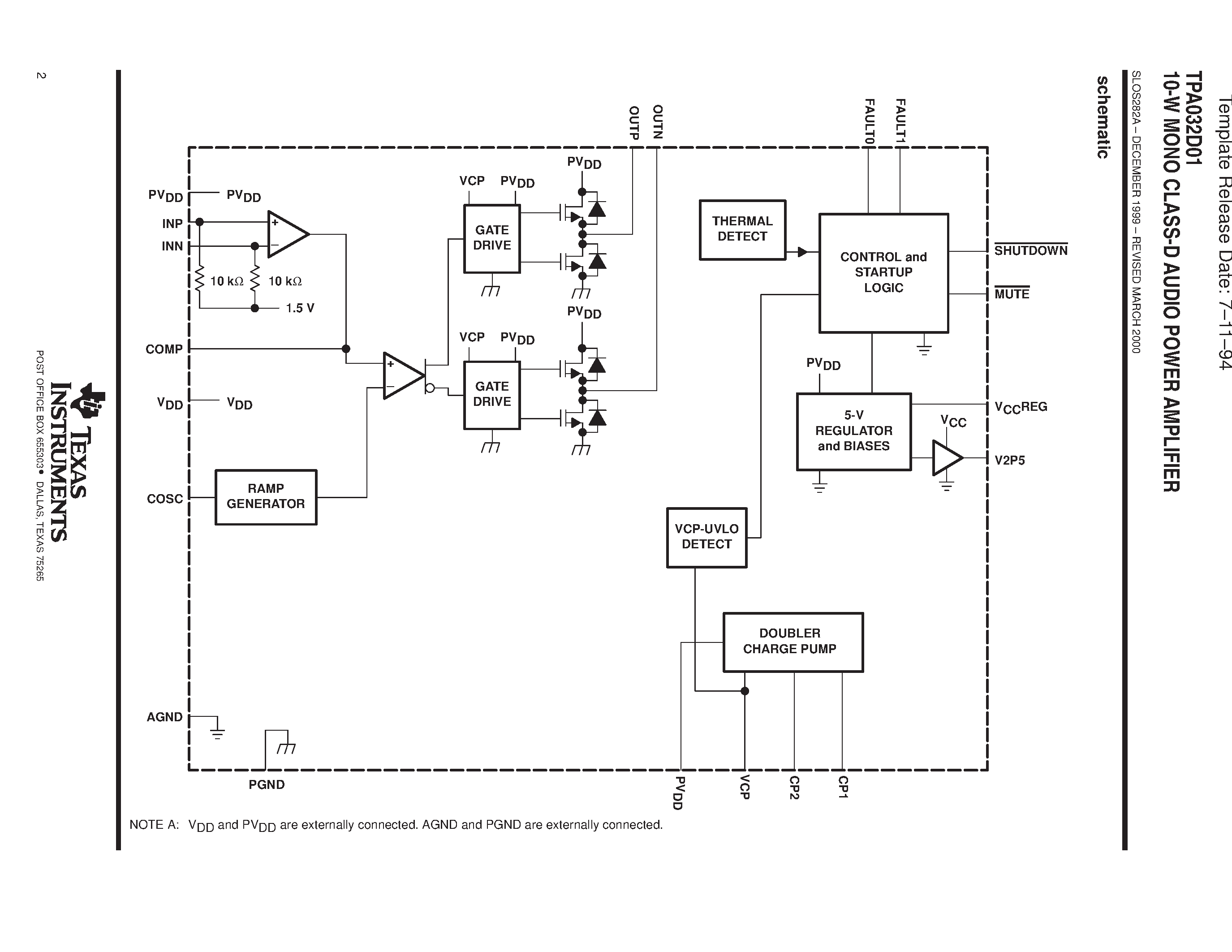 Даташит TPA032D01 - 10-W MONO CLASS-D AUDIO POWER AMPLIFIER страница 2