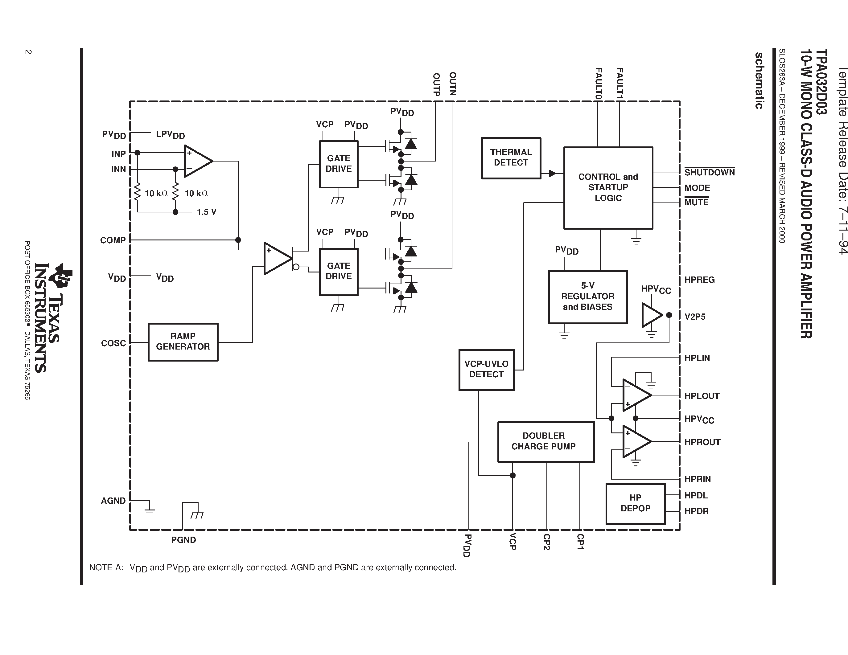 Даташит TPA032D03 - 10-W MONO CLASS-D AUDIO POWER AMPLIFIER страница 2