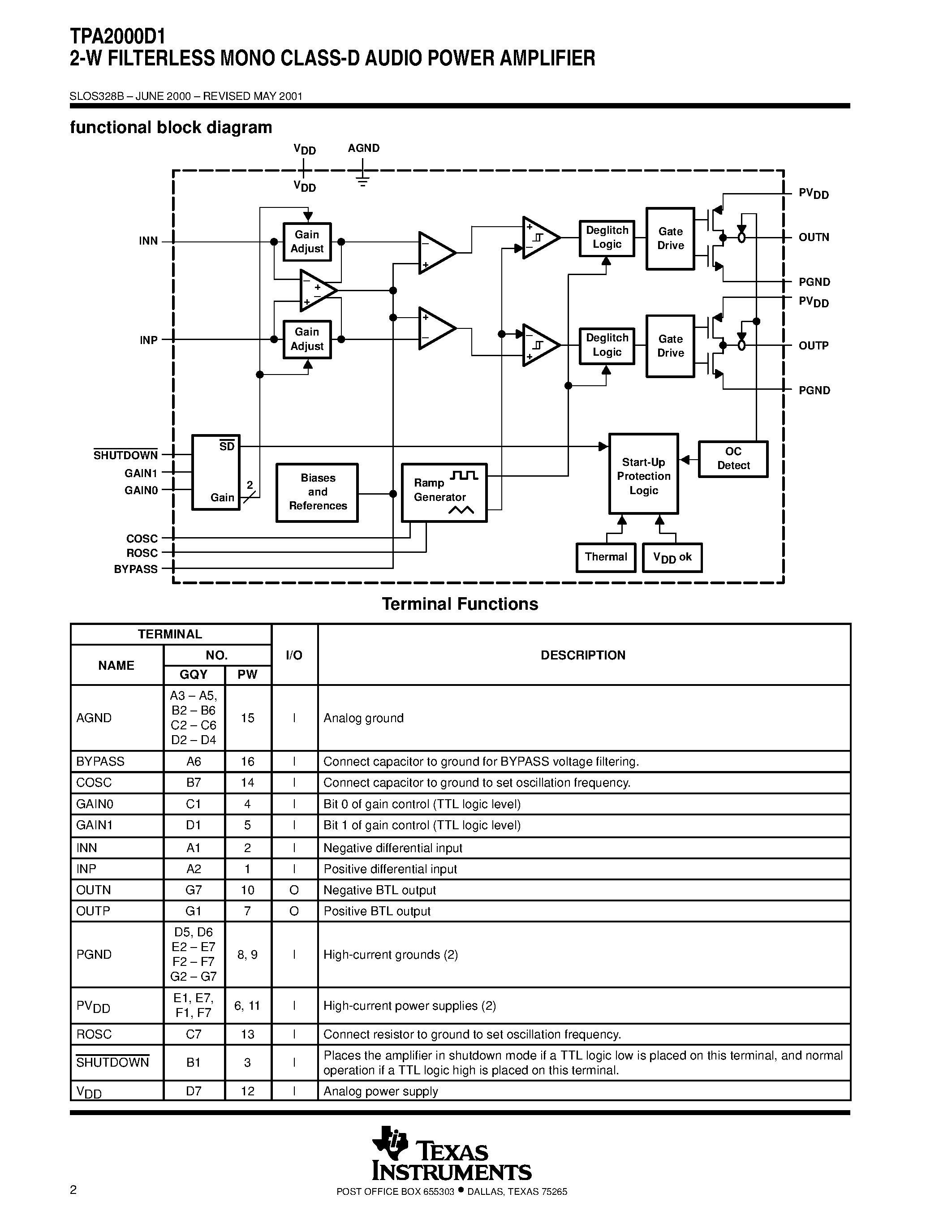 Даташит TPA2000D1 - 2-W FILTERLESS MONO CLASS-D AUDIO POWER AMPLIFIER страница 2