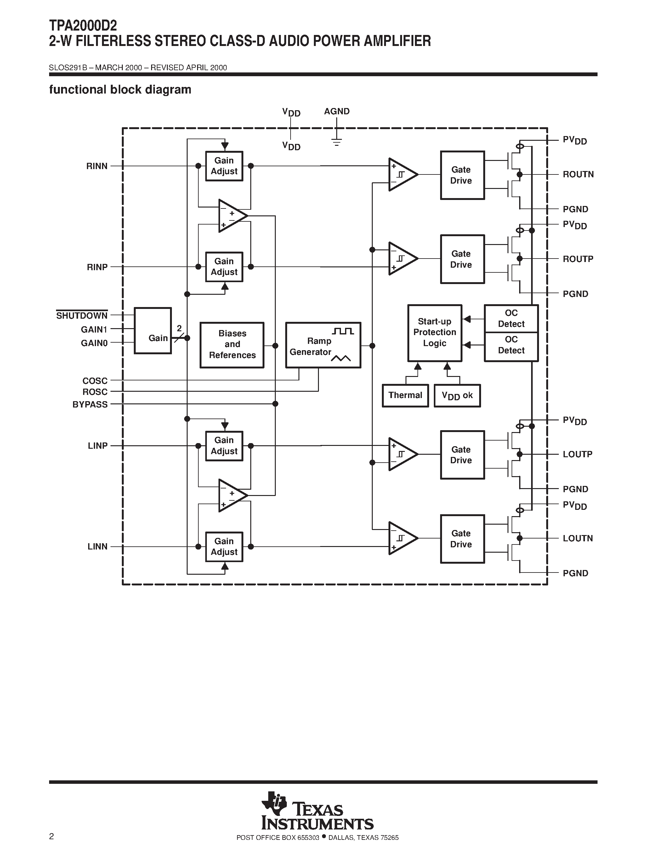 Даташит TPA2000D2 - 2-W FILTERLESS STEREO CLASS-D AUDIO POWER AMPLIFIER страница 2