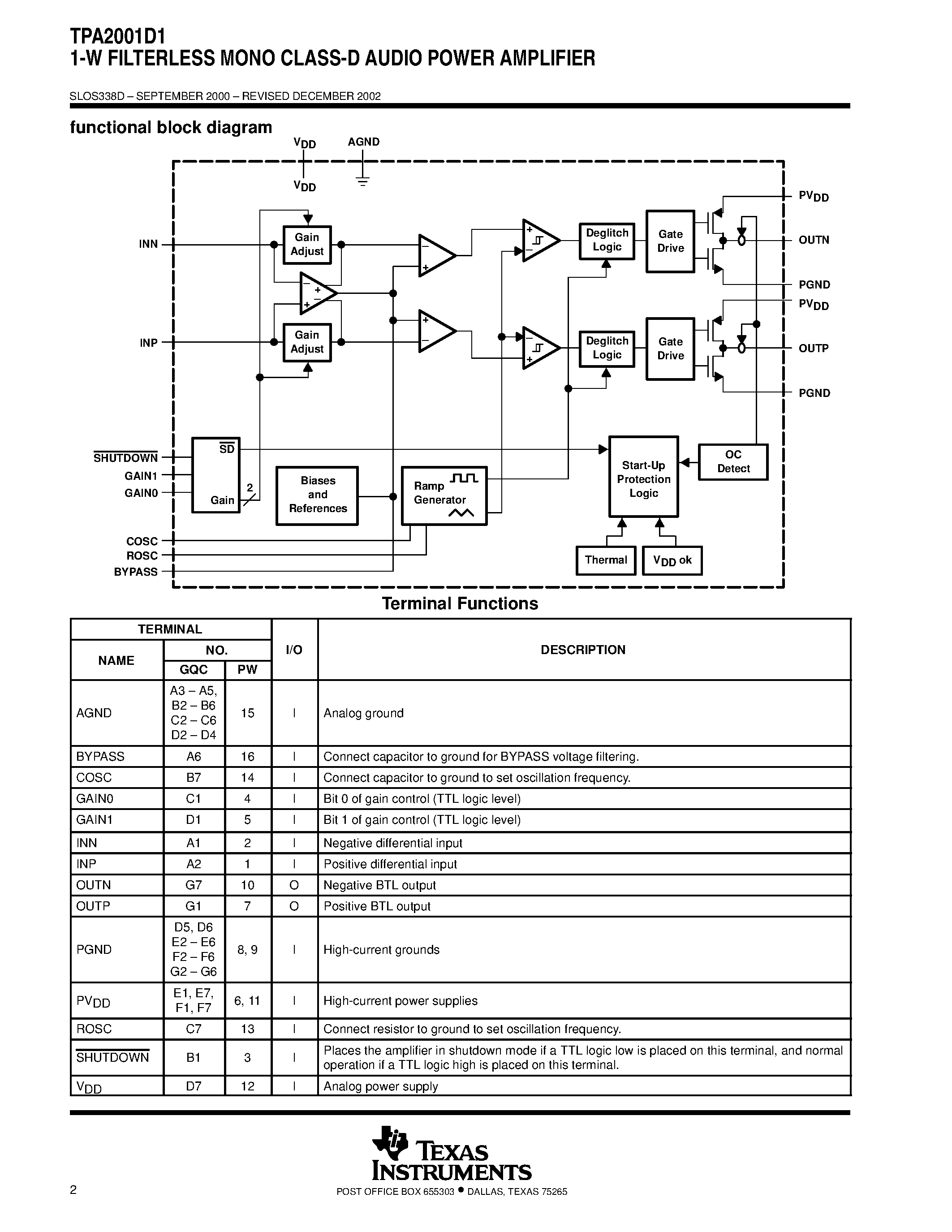 Даташит TPA2001D1 - 1-W FILTERLESS MONO CLASS-D AUDIO POWER AMPLIFIER страница 2