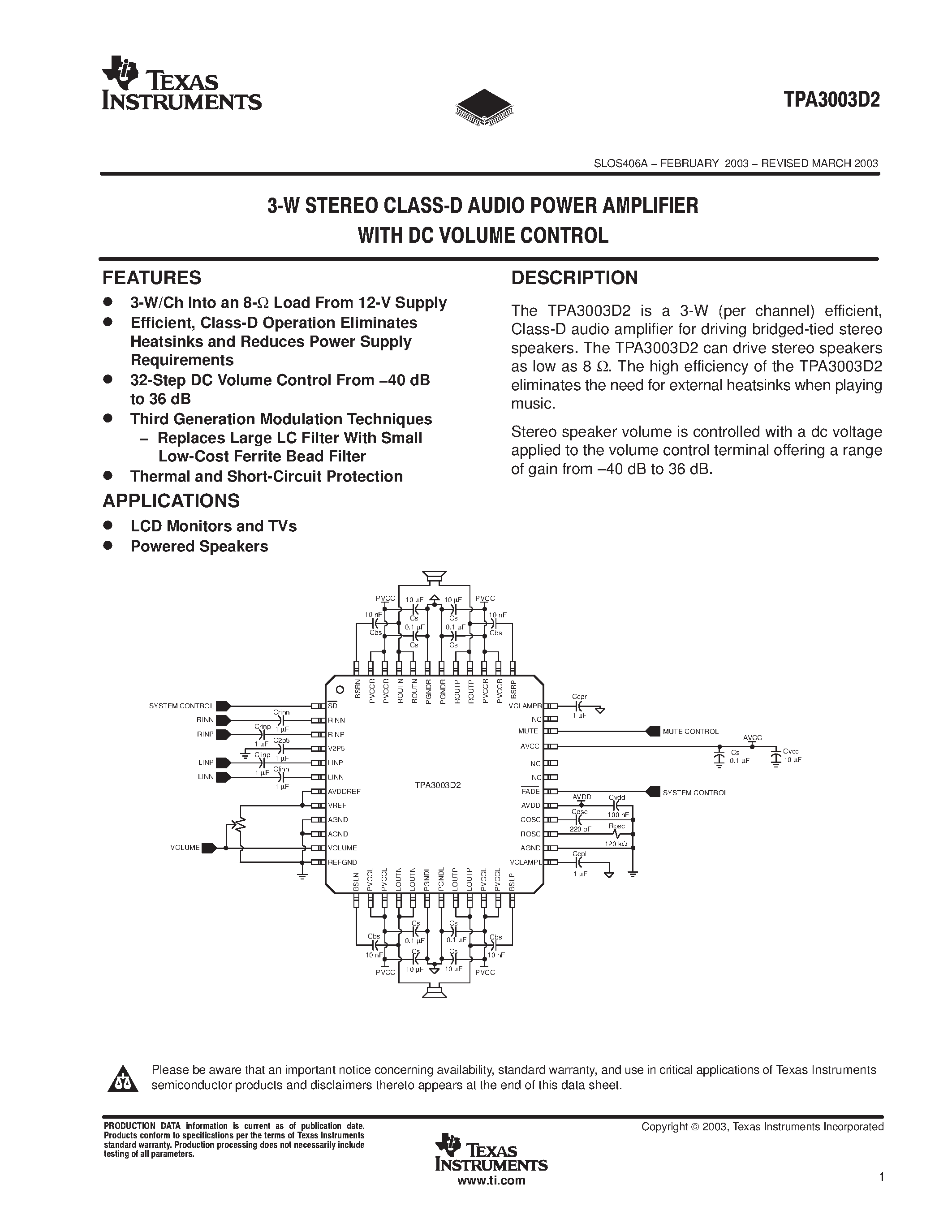 Даташит TPA3003D2 - 3-W STEREO CLASS-D AUDIO POWER AMPLIFIER WITH DC VOLUME CONTROL страница 1