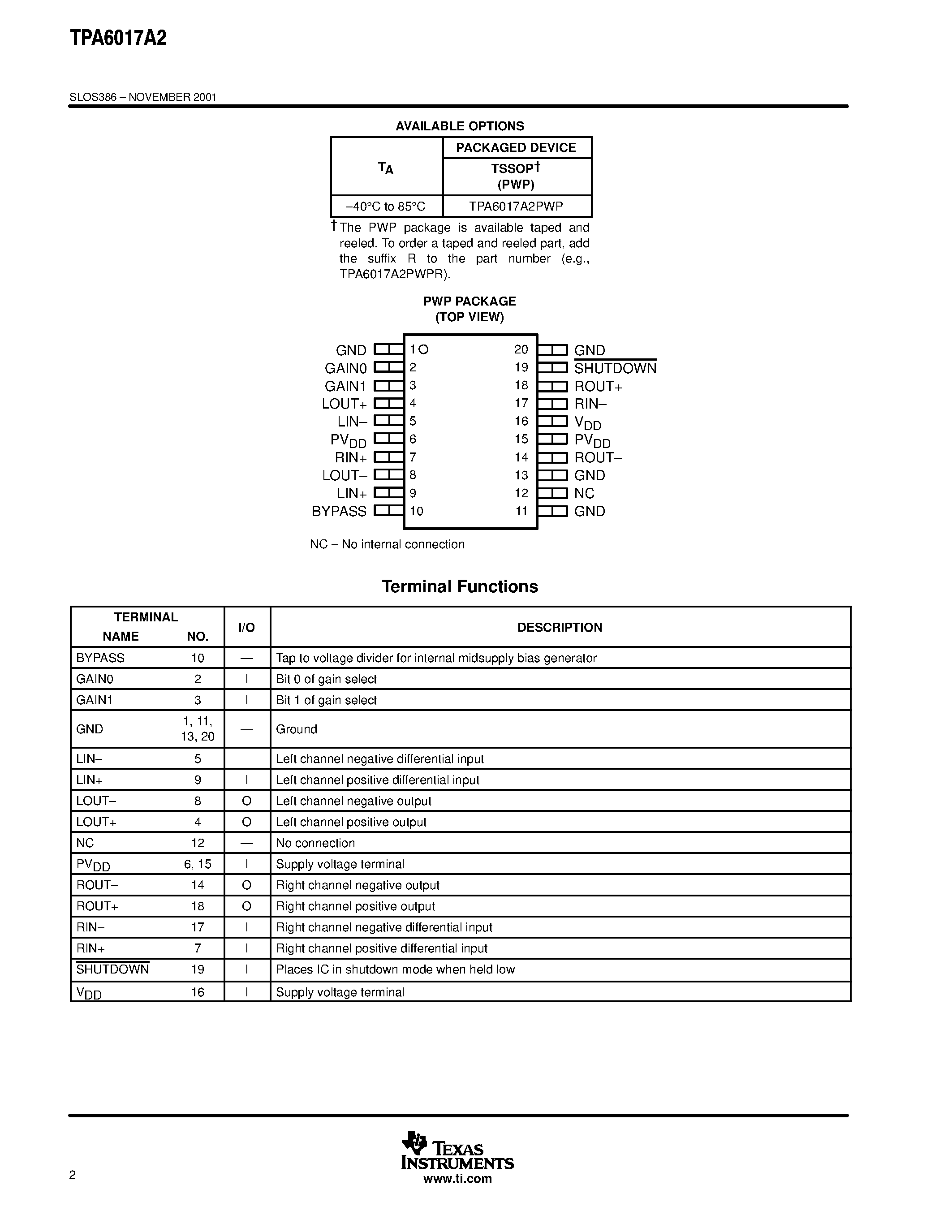 Даташит TPA6017A2 - 2 W STEREO AUDIO POWER AMPLIFIER WITH FOUR SELECTABLE GAIN SETTINGS страница 2